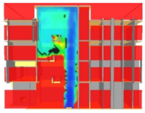 Energies 15 02484 i011