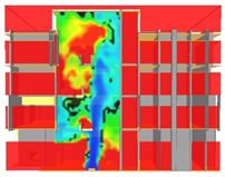 Energies 15 02484 i012