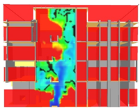 Energies 15 02484 i013