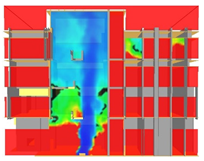 Energies 15 02484 i015