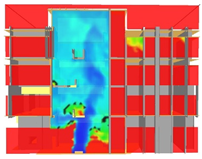 Energies 15 02484 i016