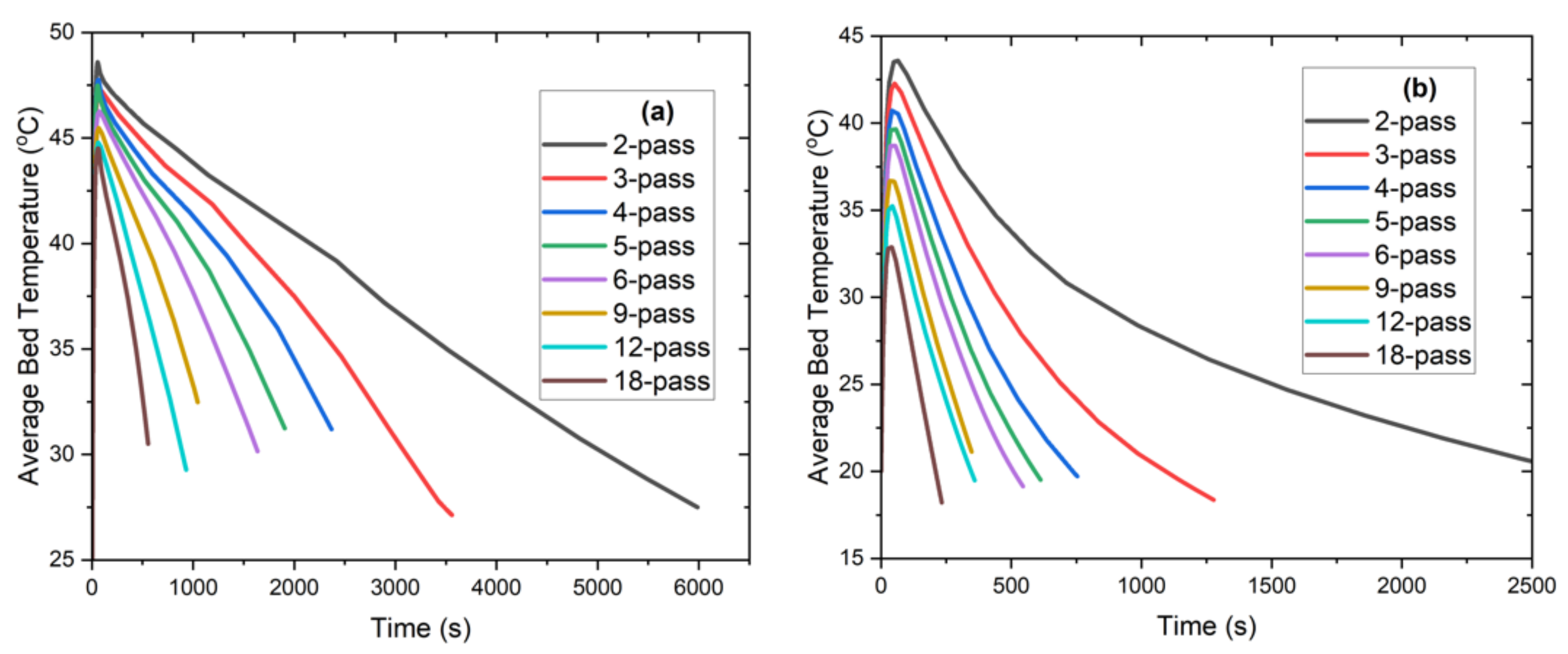Energies 15 02490 g006