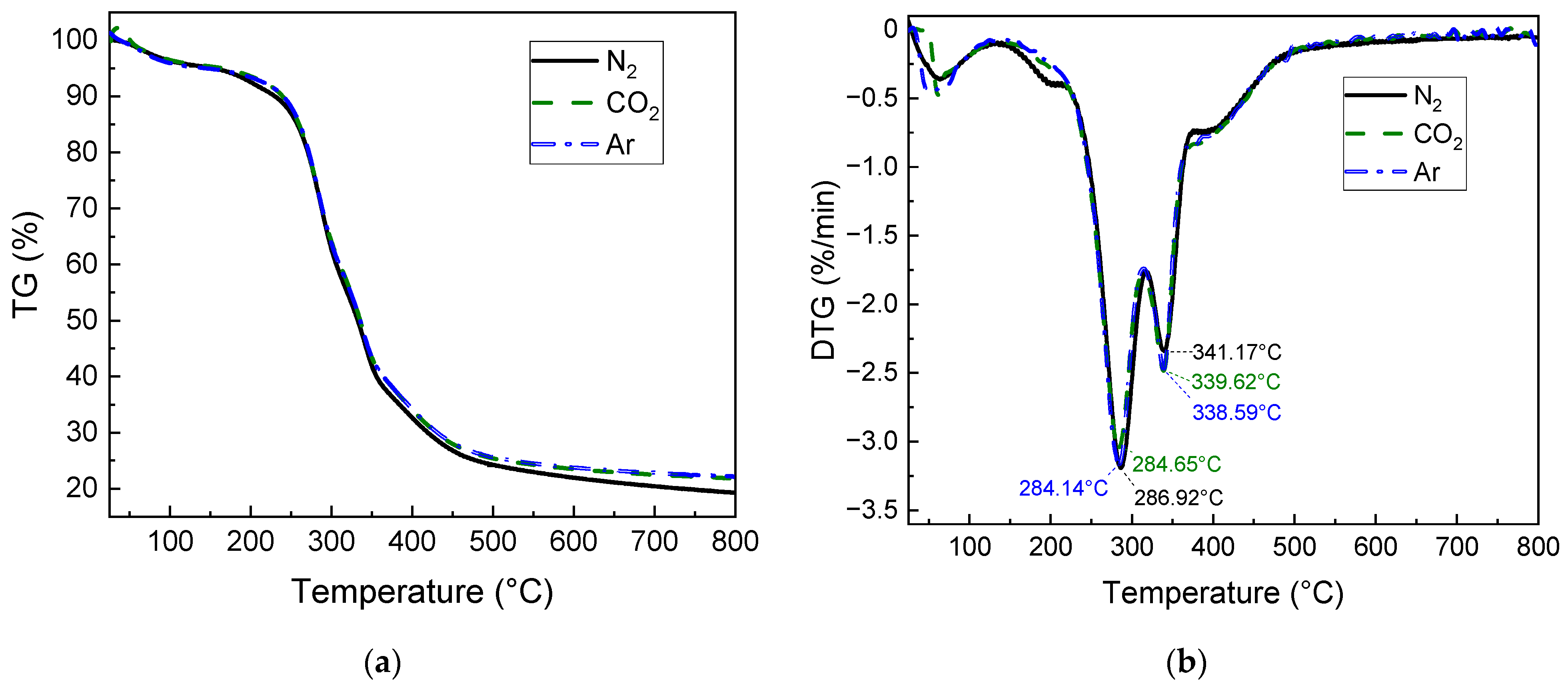 Energies 15 02491 g002