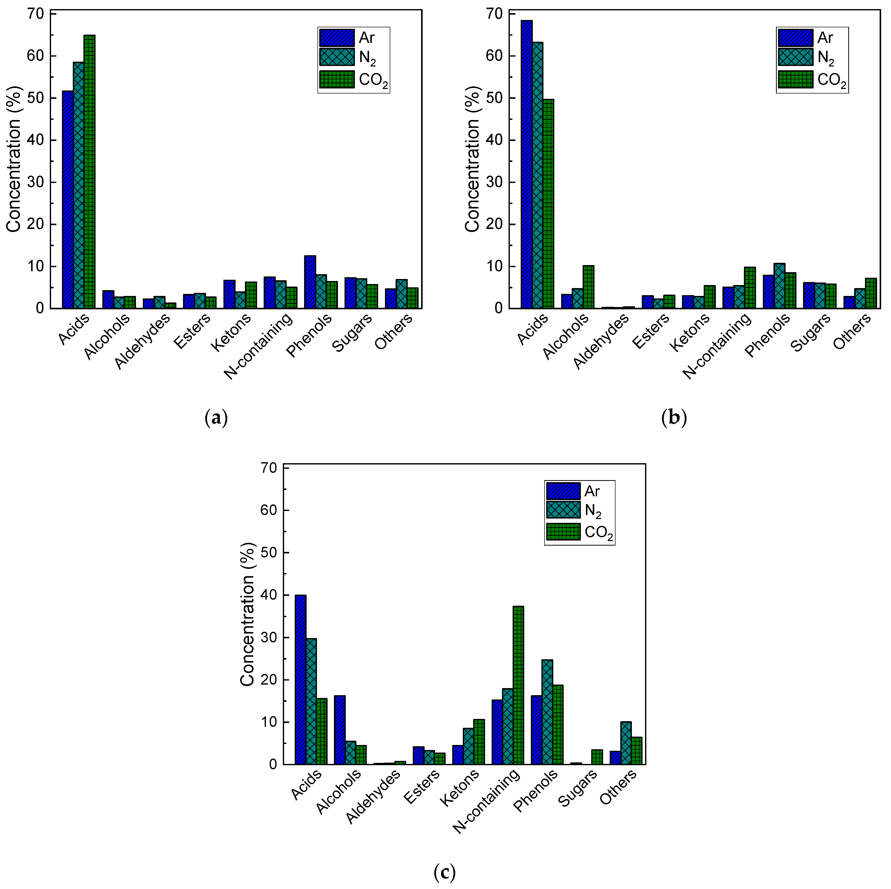 Energies 15 02491 g005