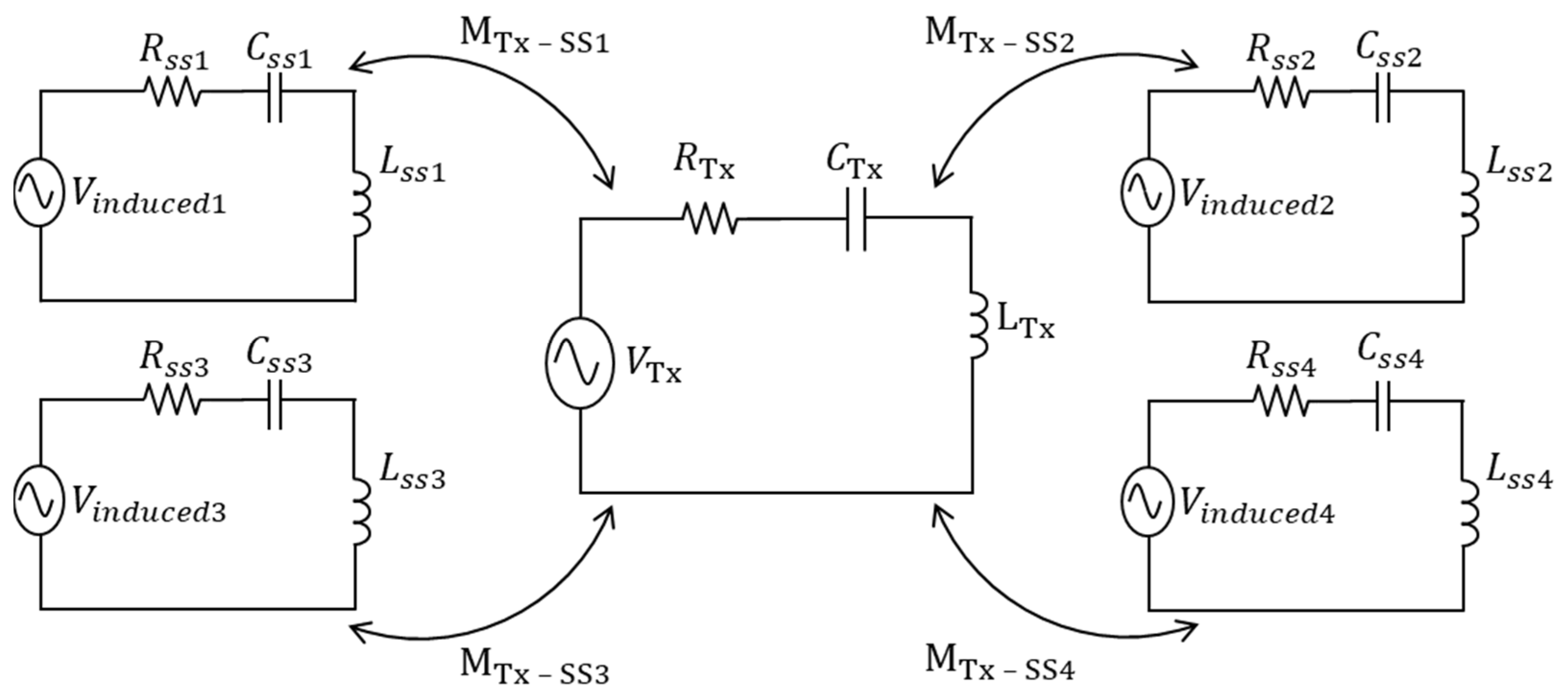Energies 15 02493 g003 550