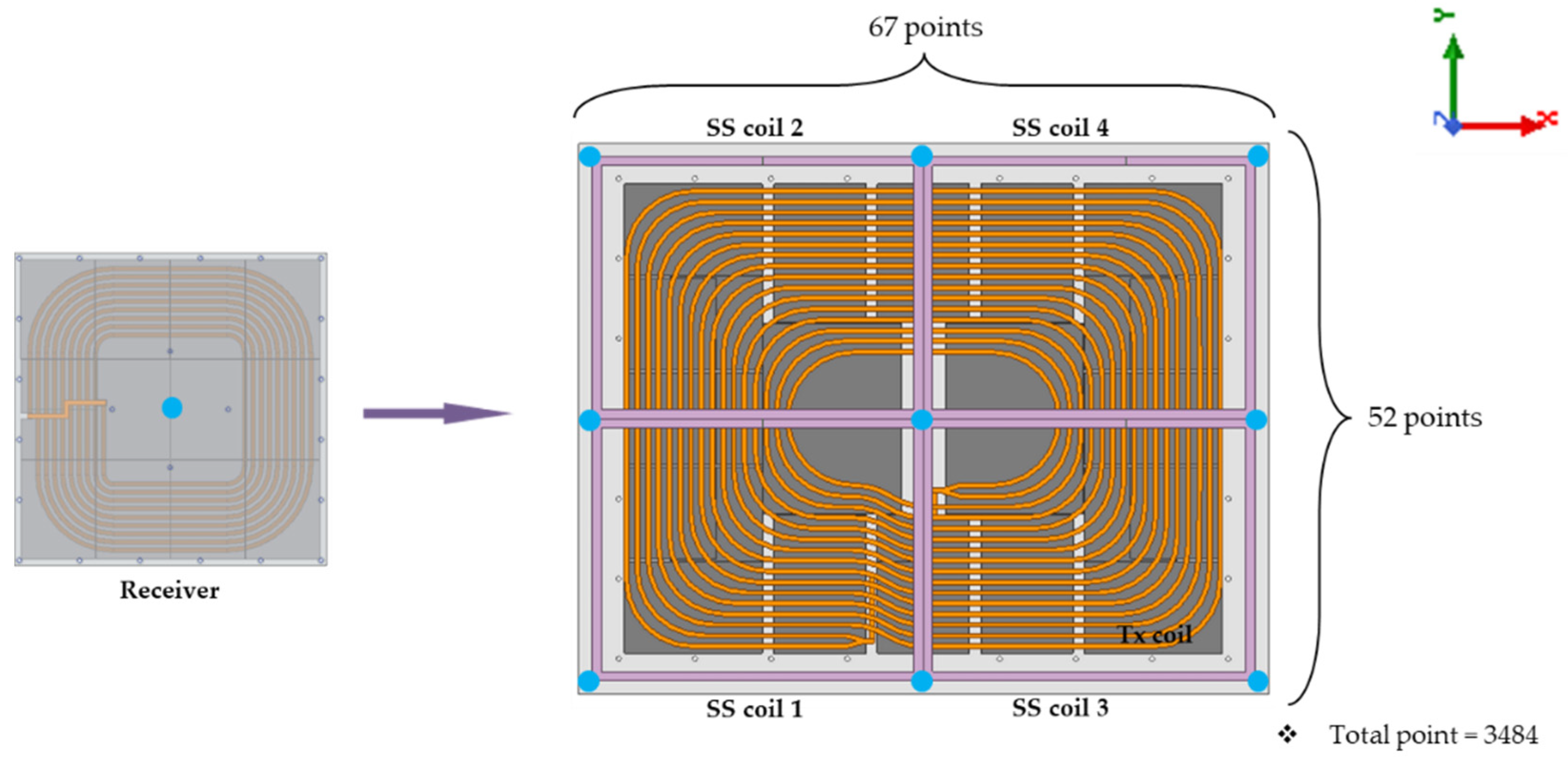 Energies 15 02493 g008 550