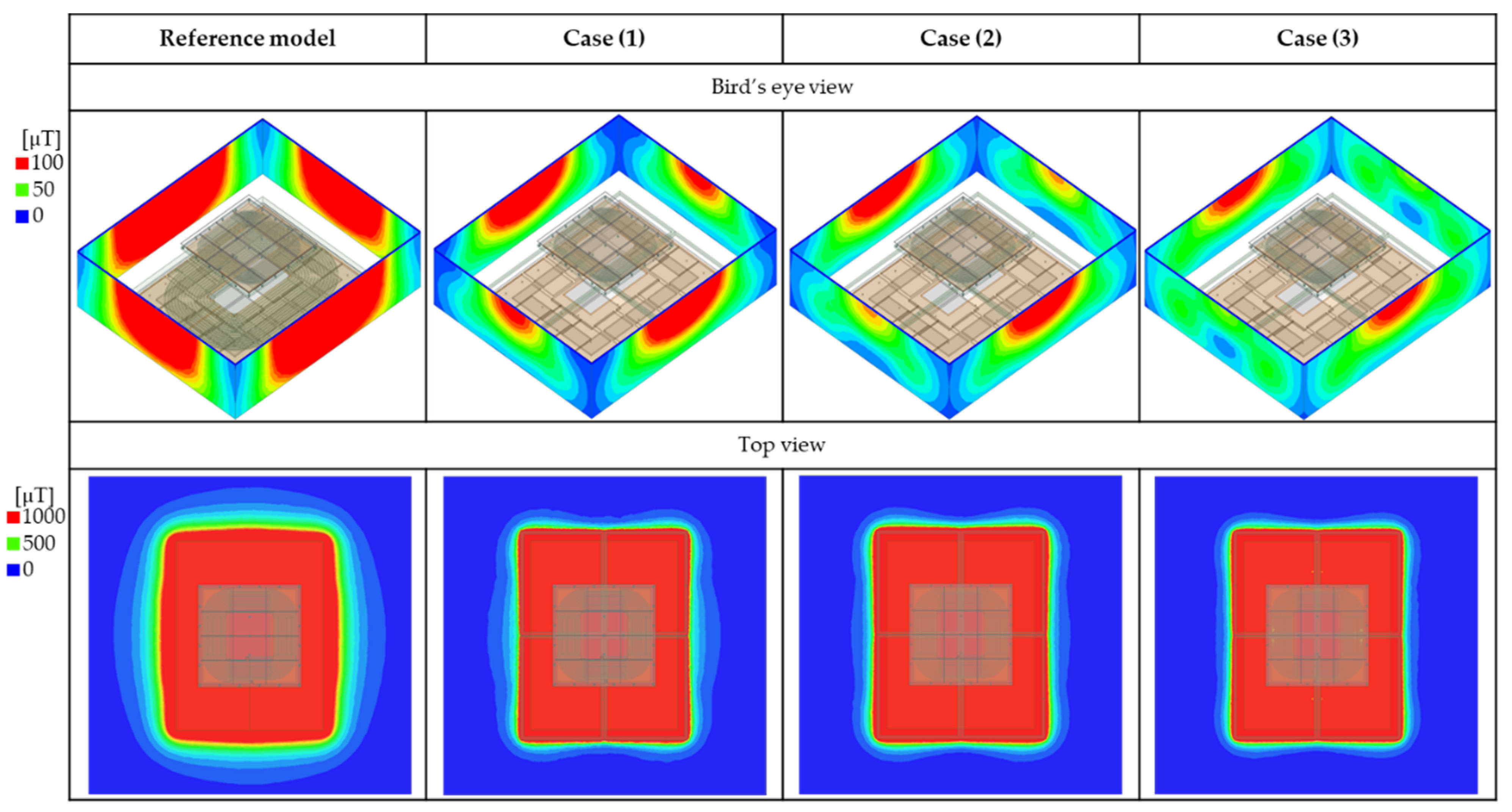 Energies 15 02493 g013 550