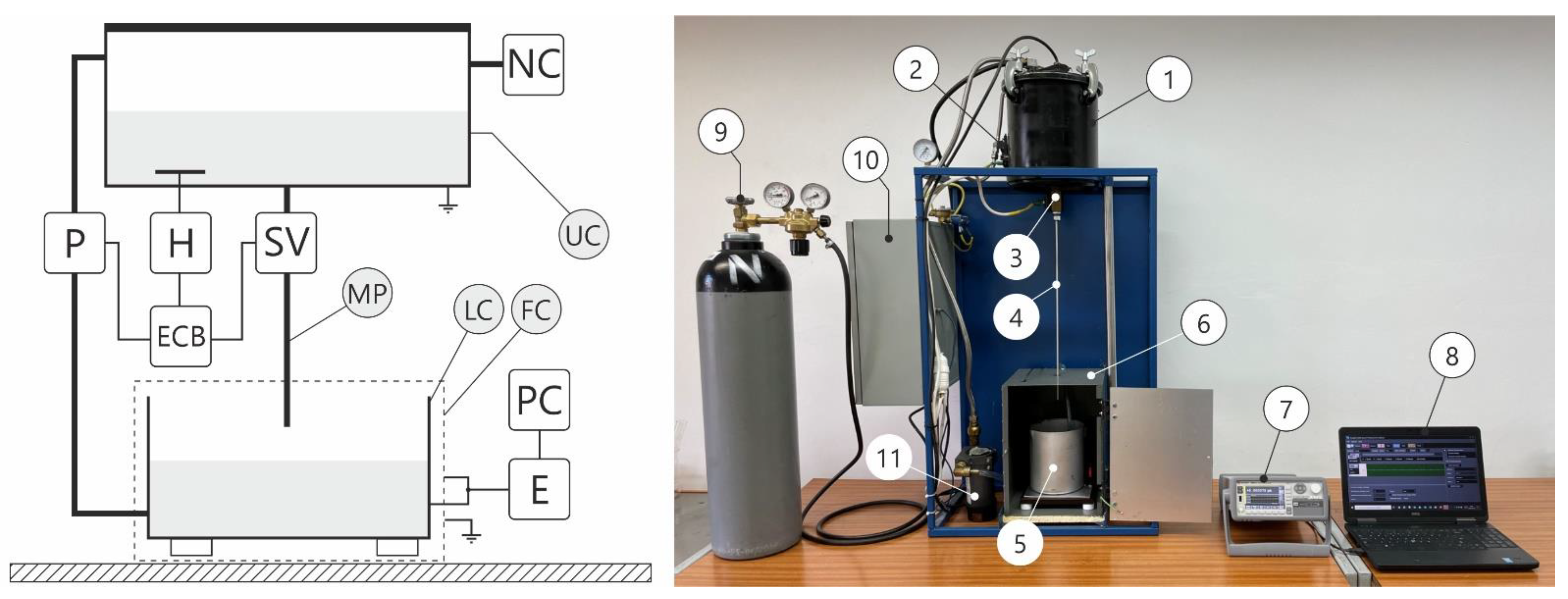 Energies 15 02496 g001 550