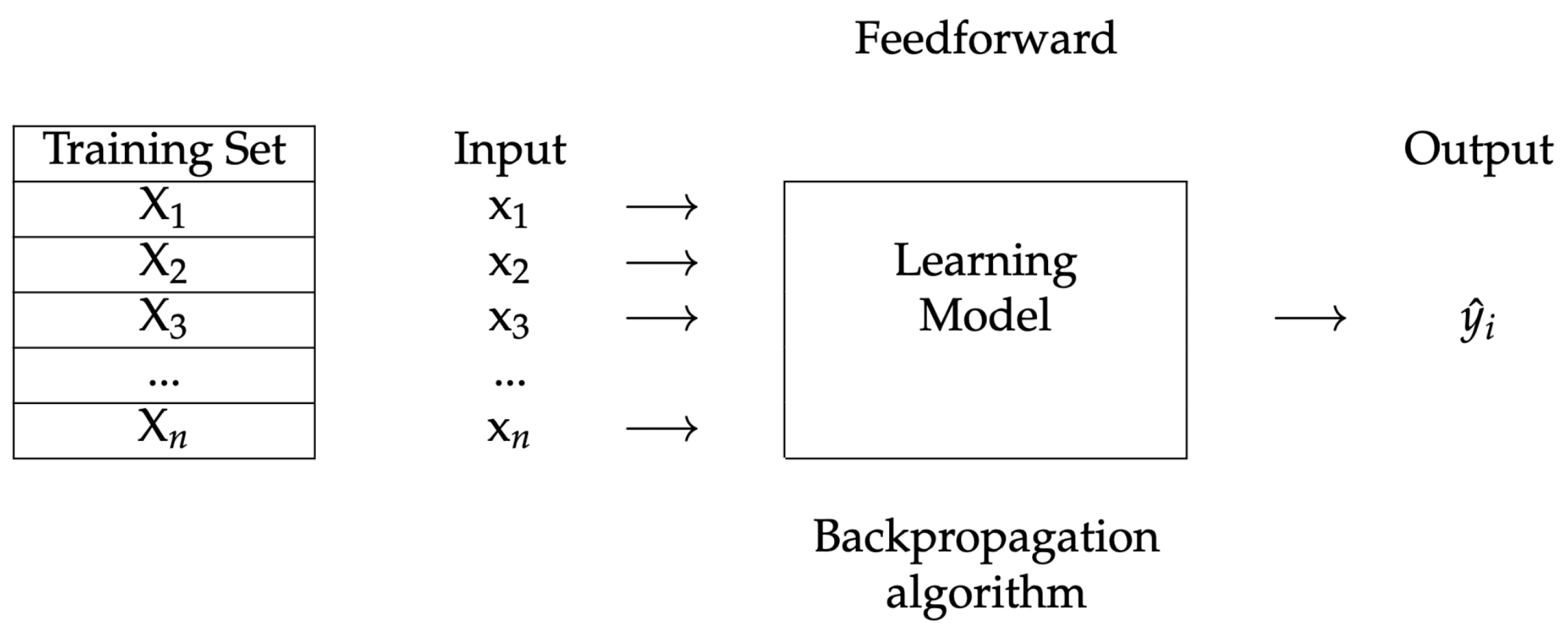 Energies 15 02500 g001