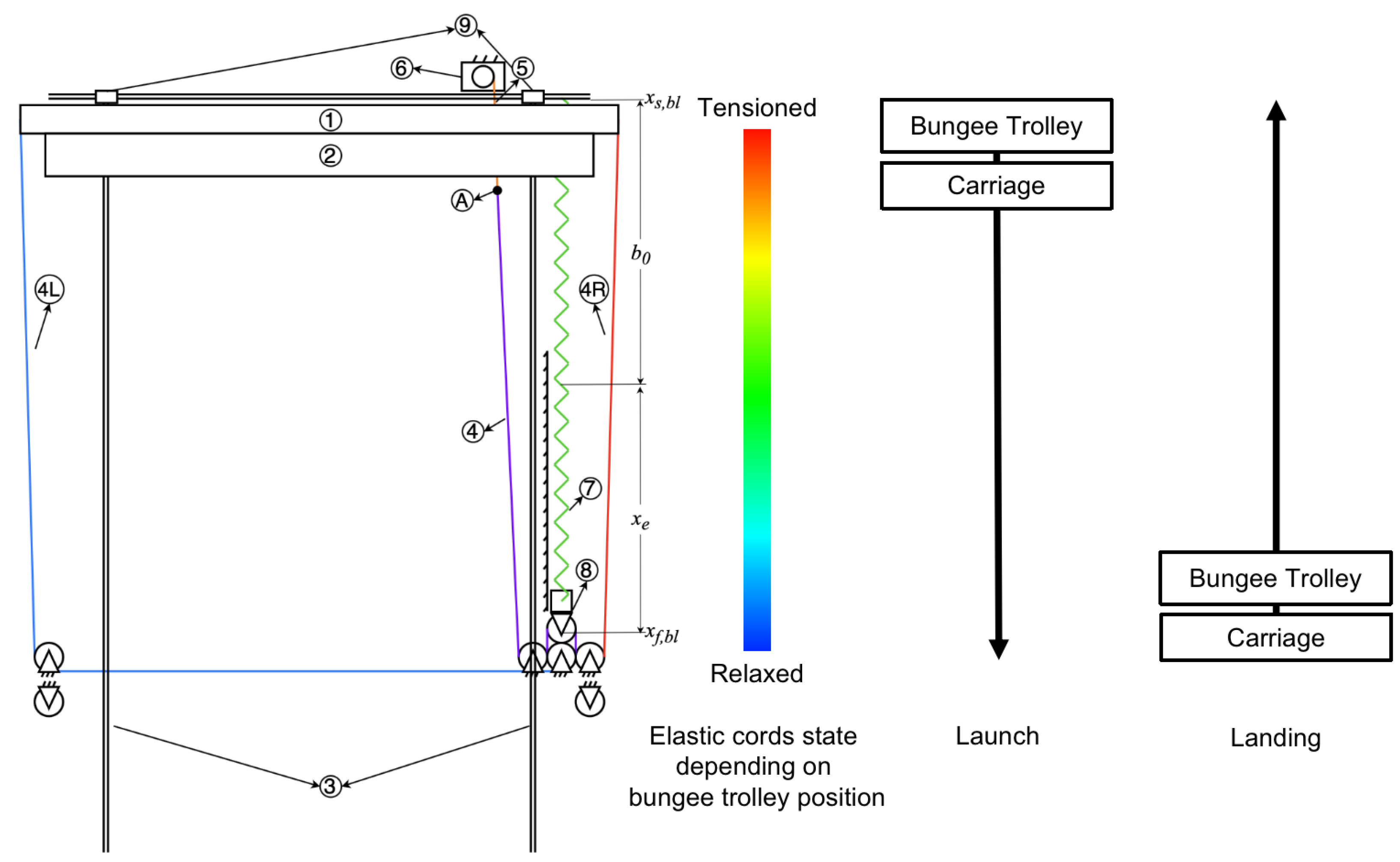 Energies 15 02502 g004
