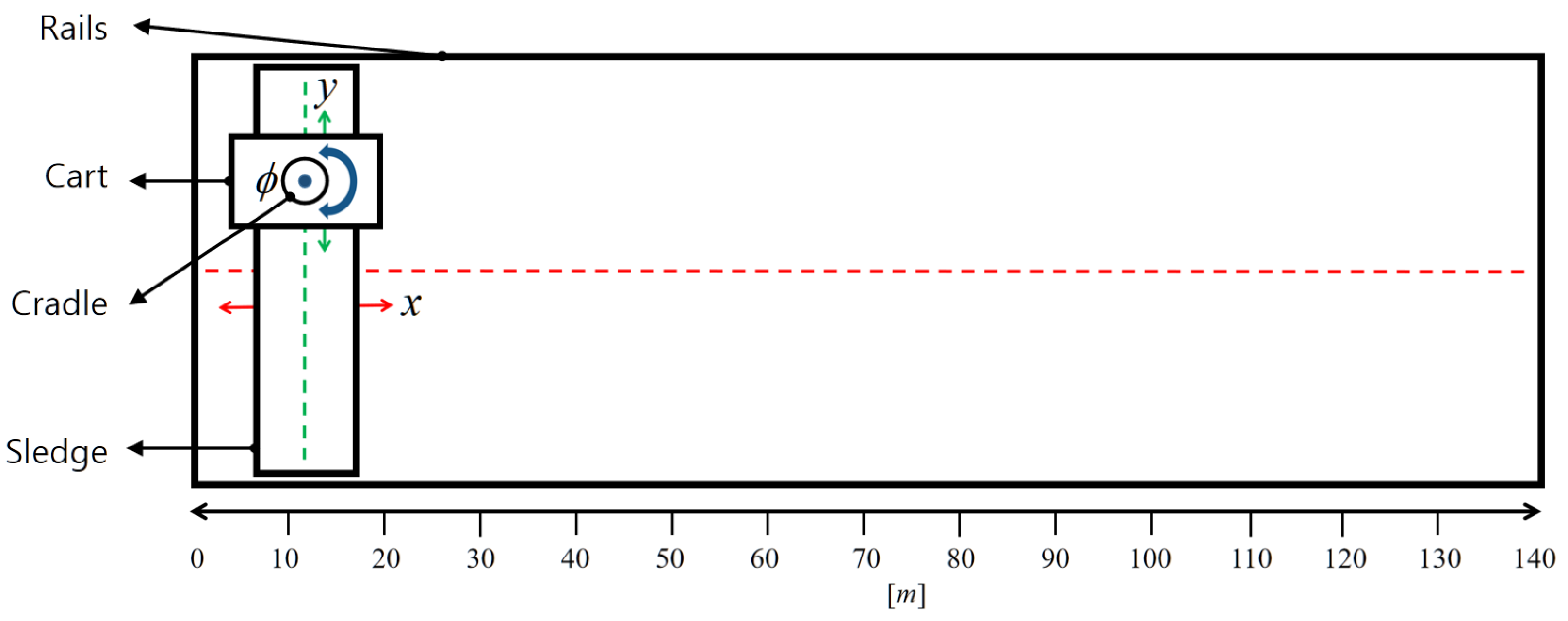 Energies 15 02502 g005