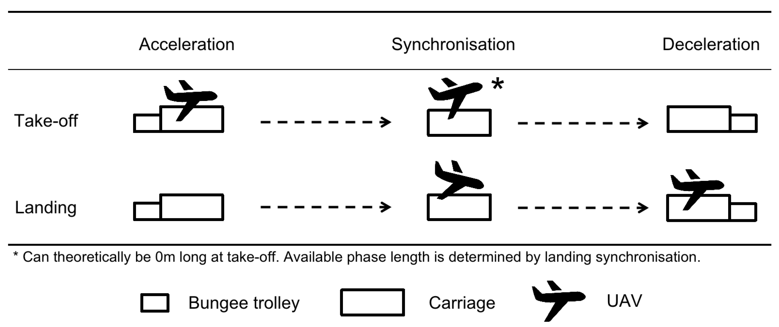 Energies 15 02502 g007