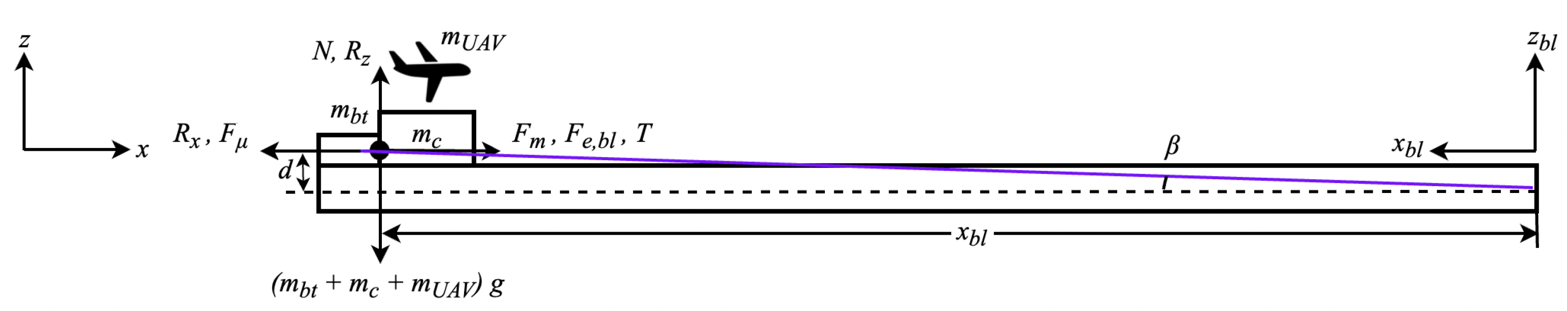 Energies 15 02502 g008