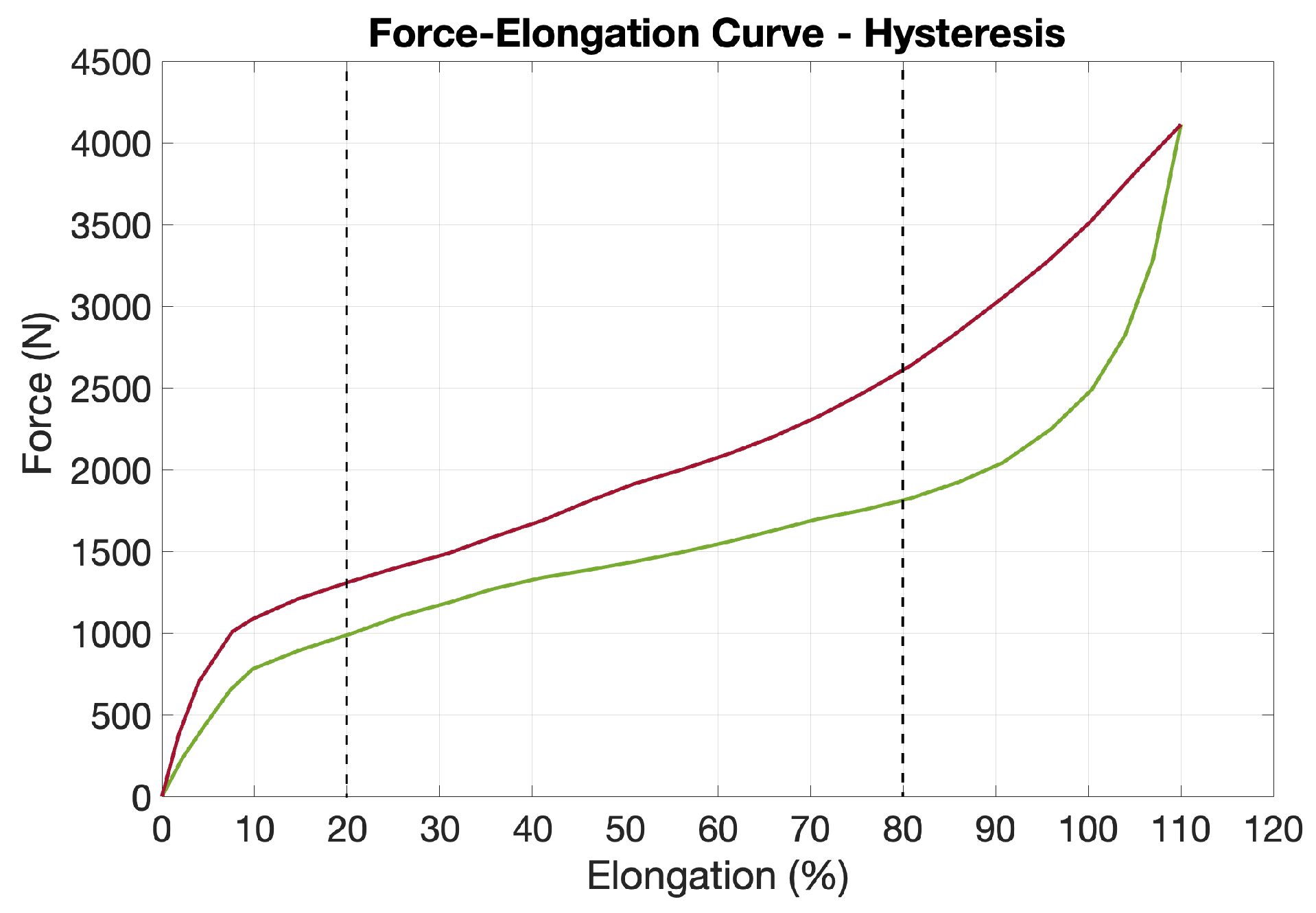 Energies 15 02502 g009