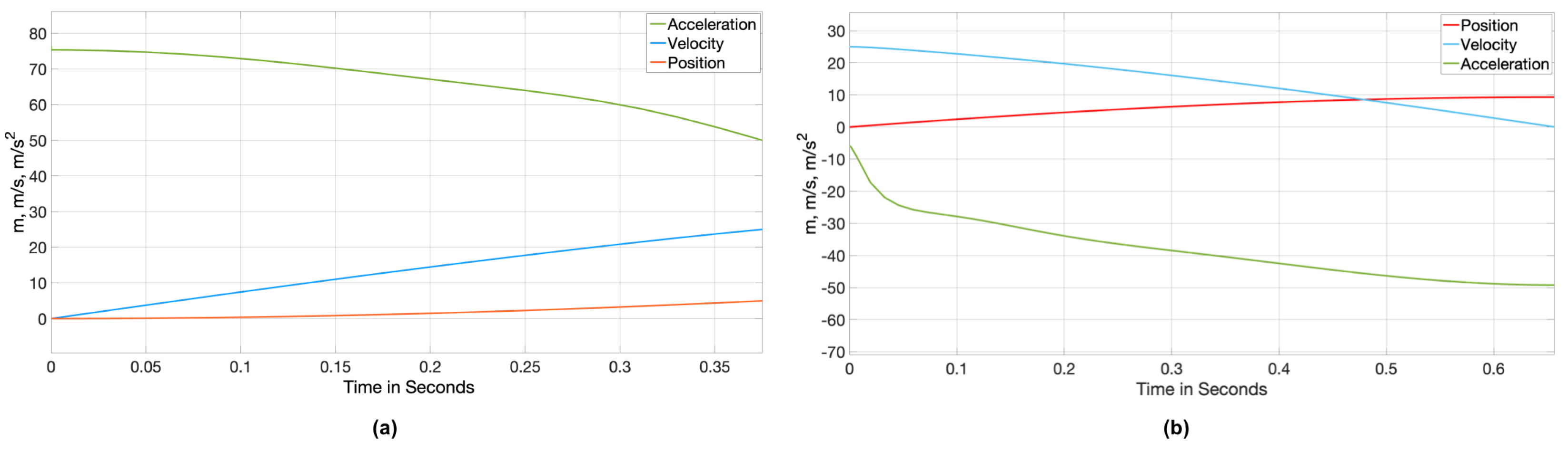 Energies 15 02502 g010