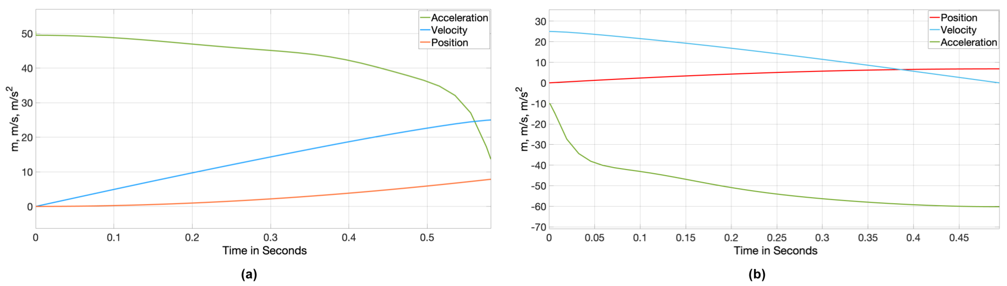 Energies 15 02502 g011