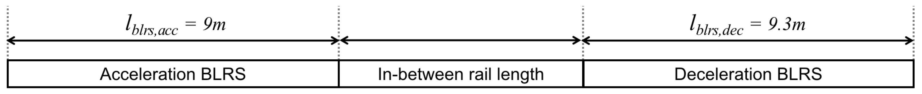 Energies 15 02502 g012