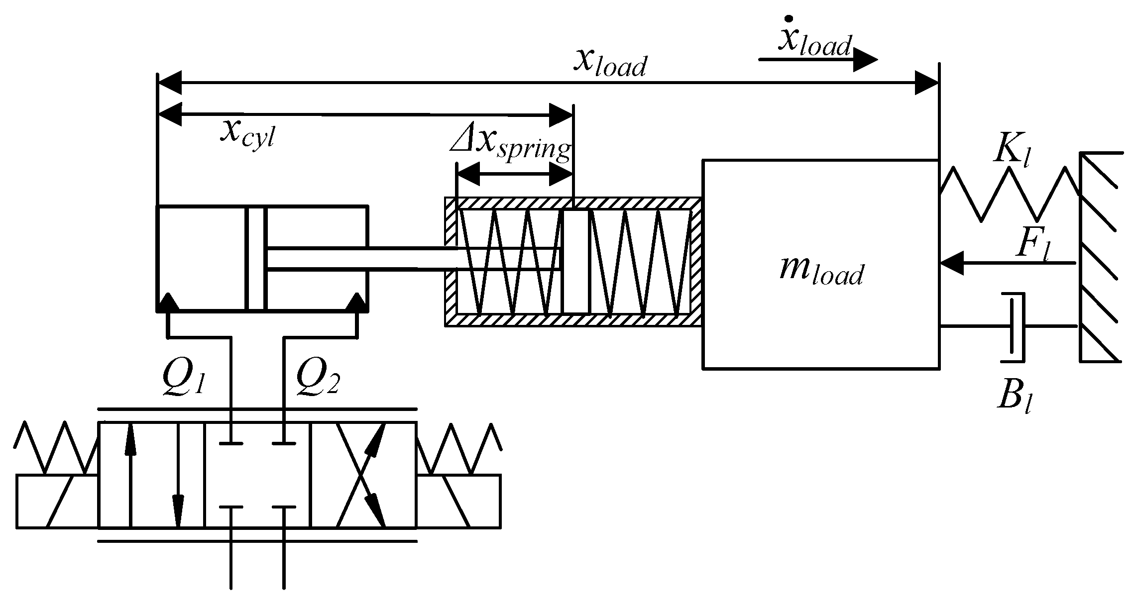 Energies 15 02503 g001