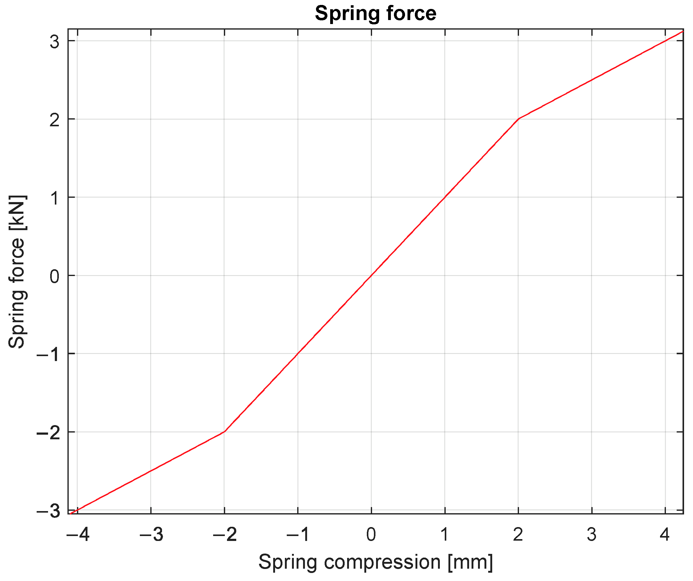 Energies 15 02503 g002