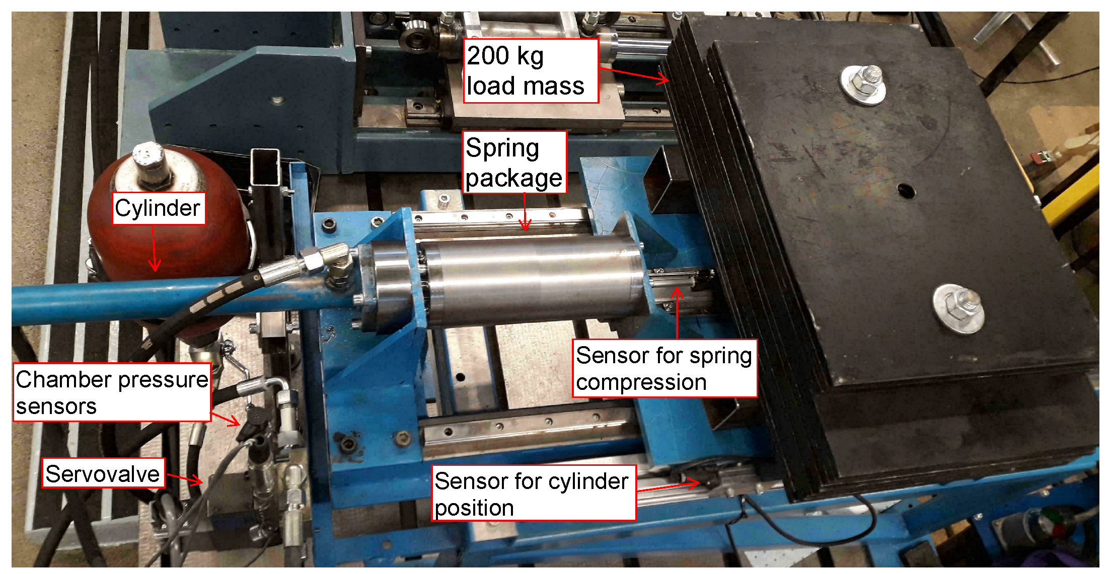 Energies 15 02503 g005