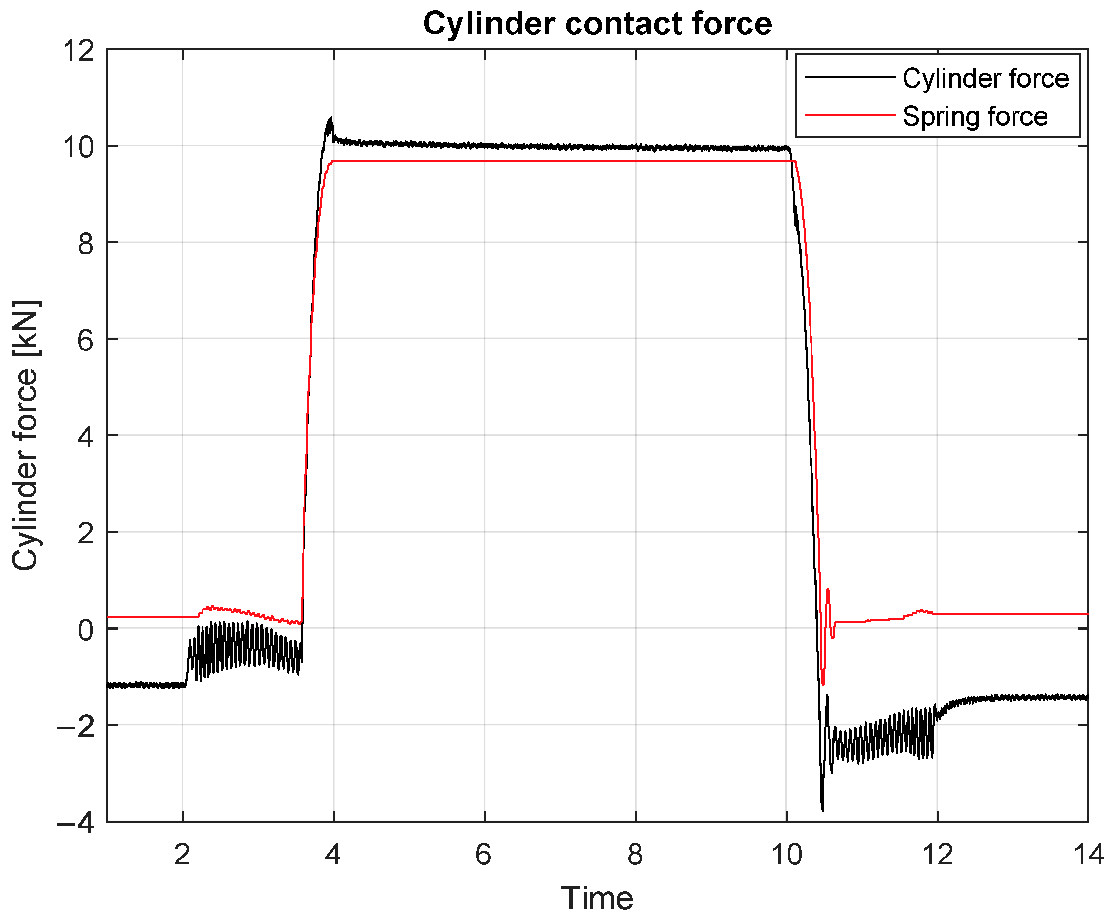 Energies 15 02503 g010