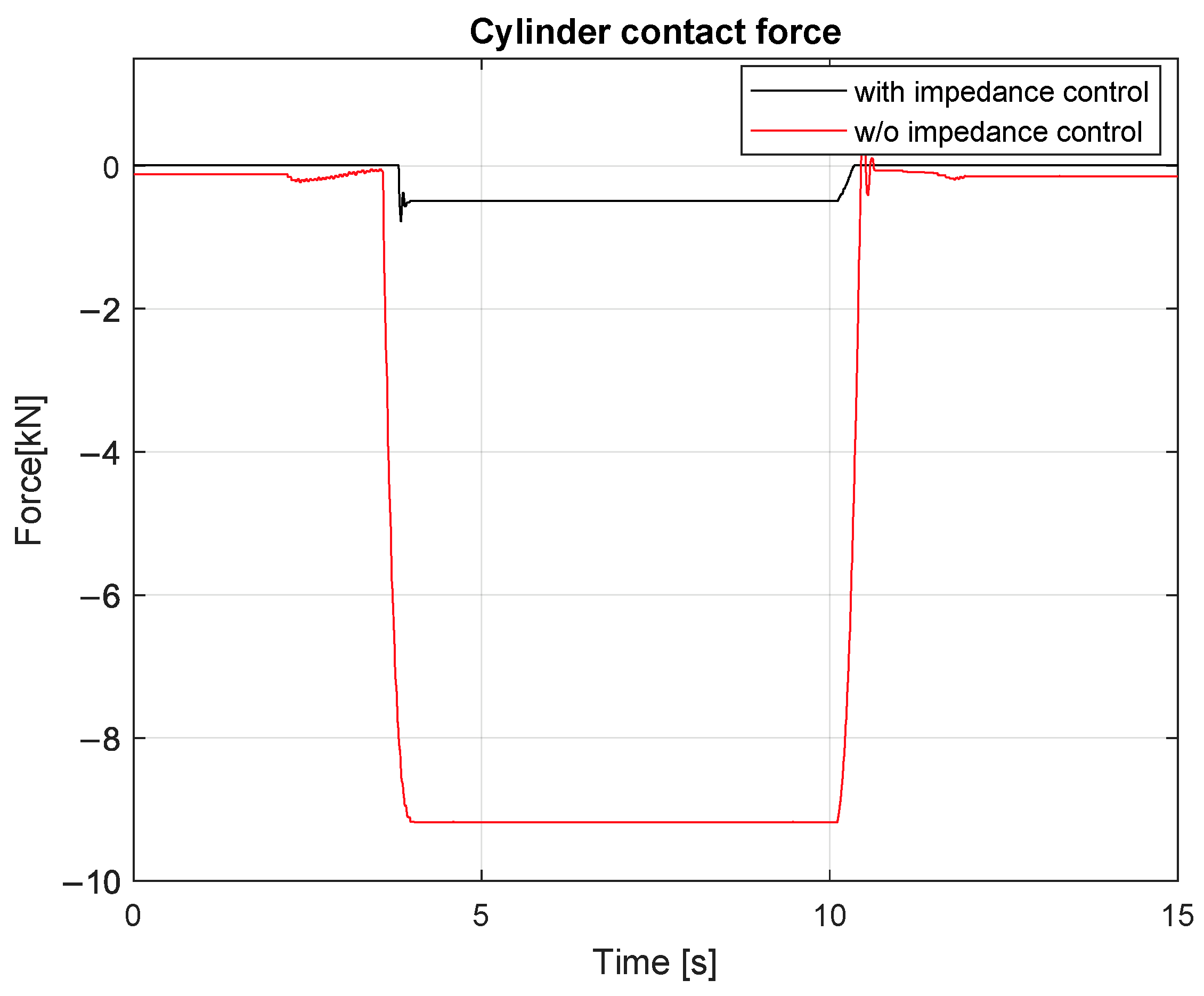 Energies 15 02503 g012