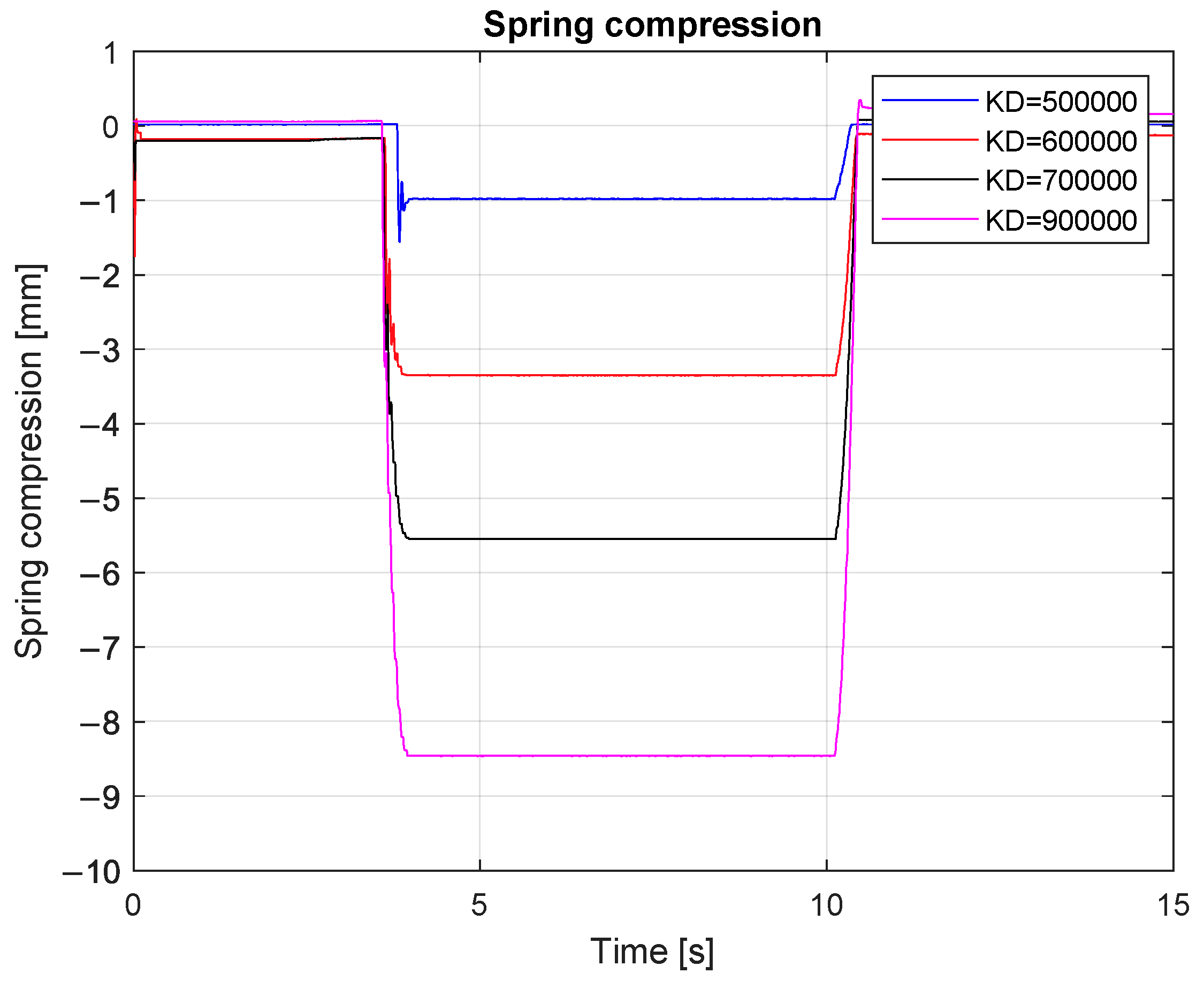 Energies 15 02503 g013