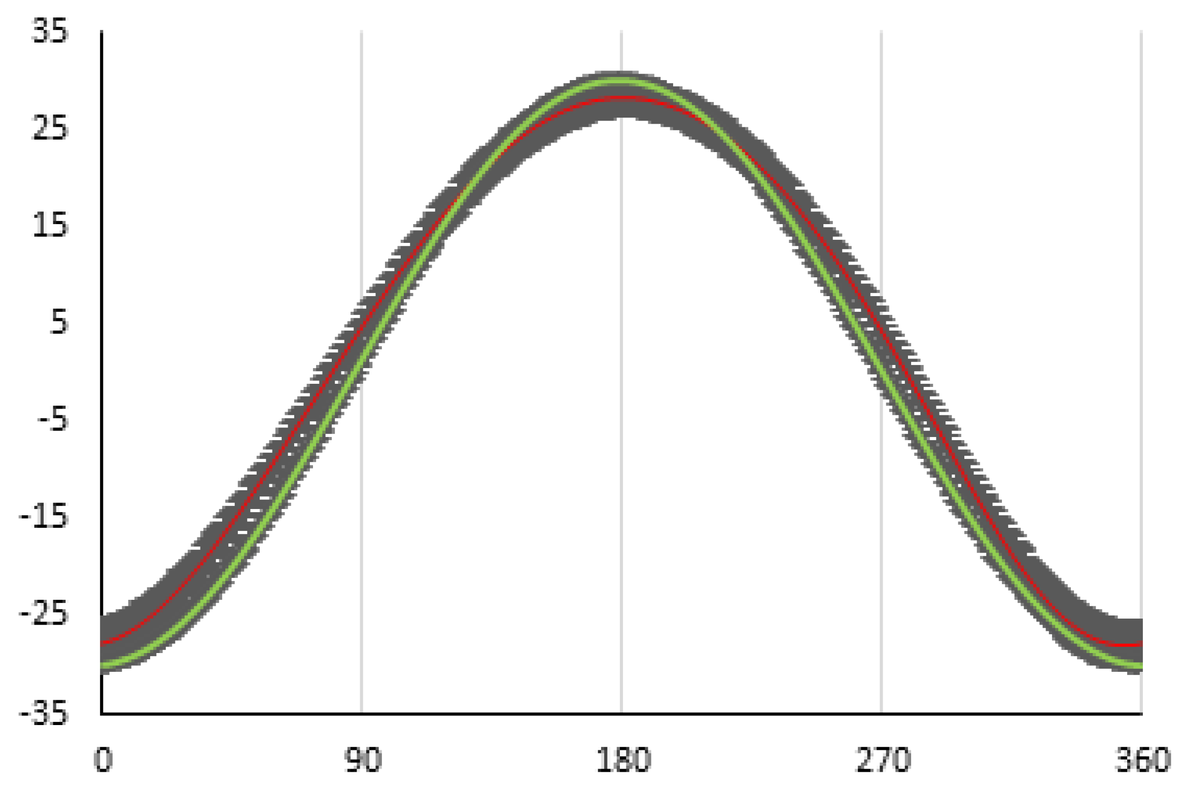 Energies 15 02504 g012 550