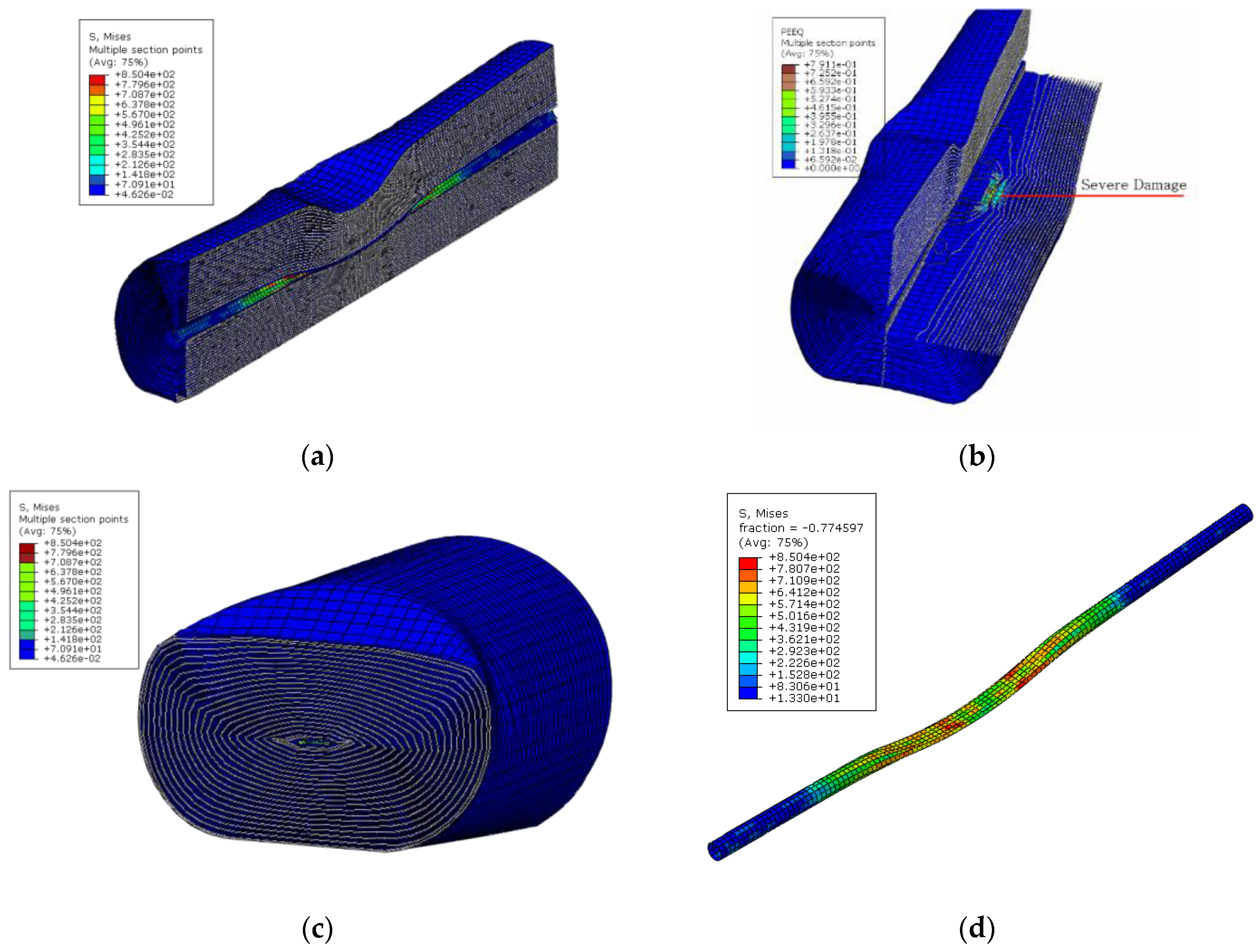 Energies 15 02509 g005