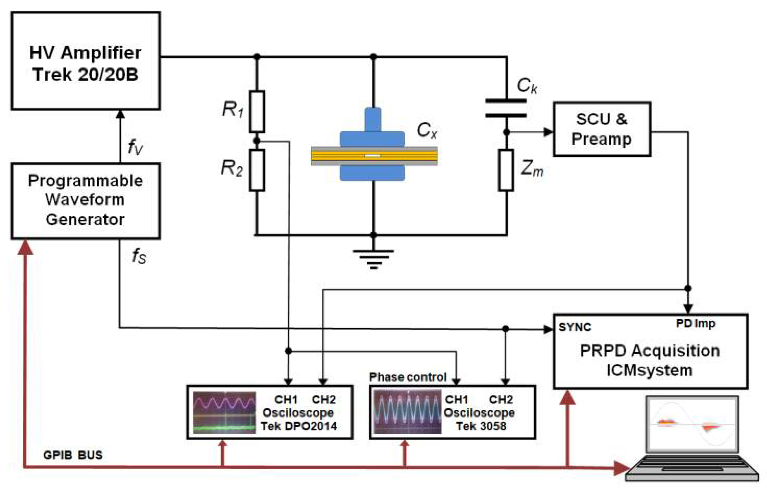 Energies 15 02510 g002