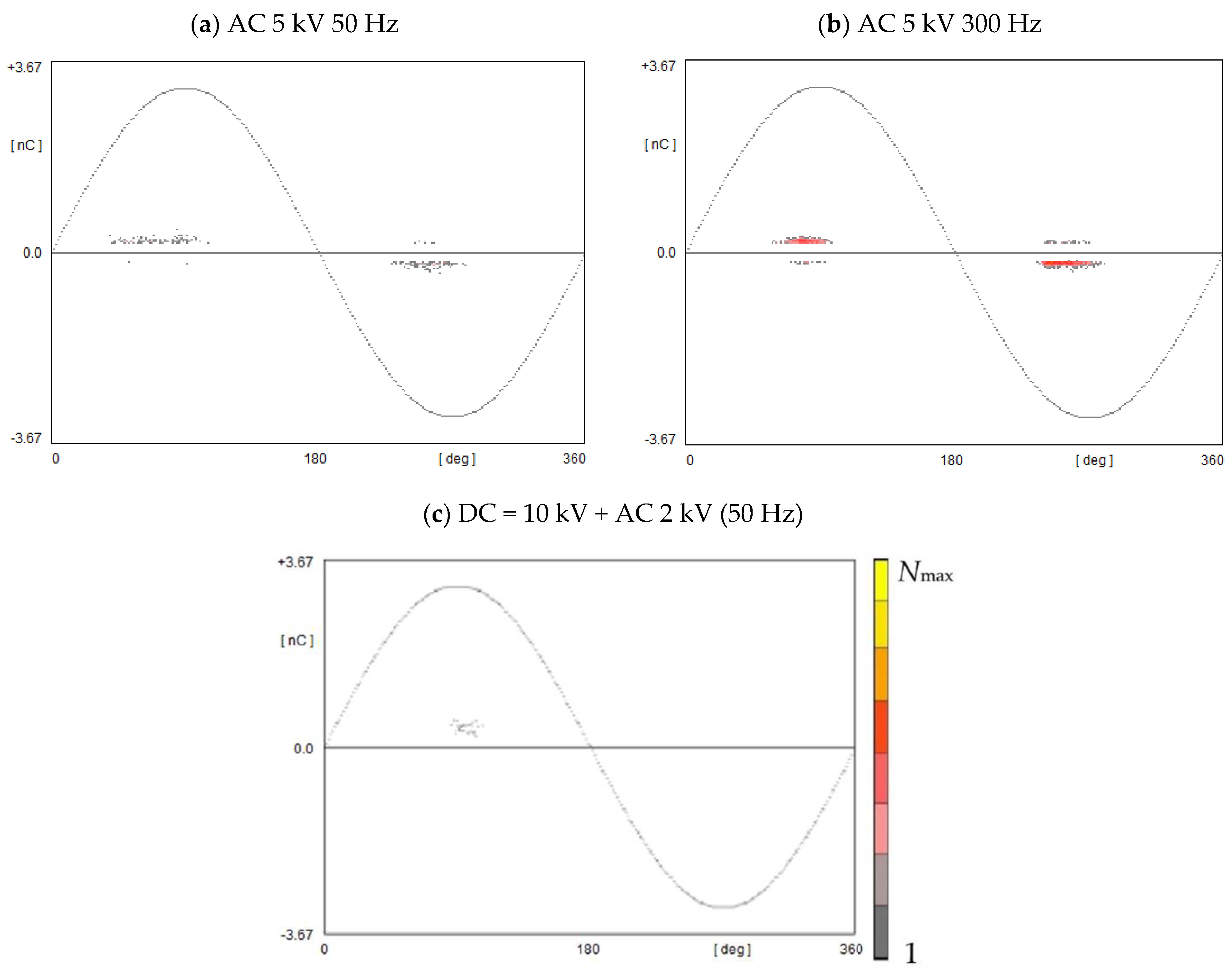 Energies 15 02510 g003