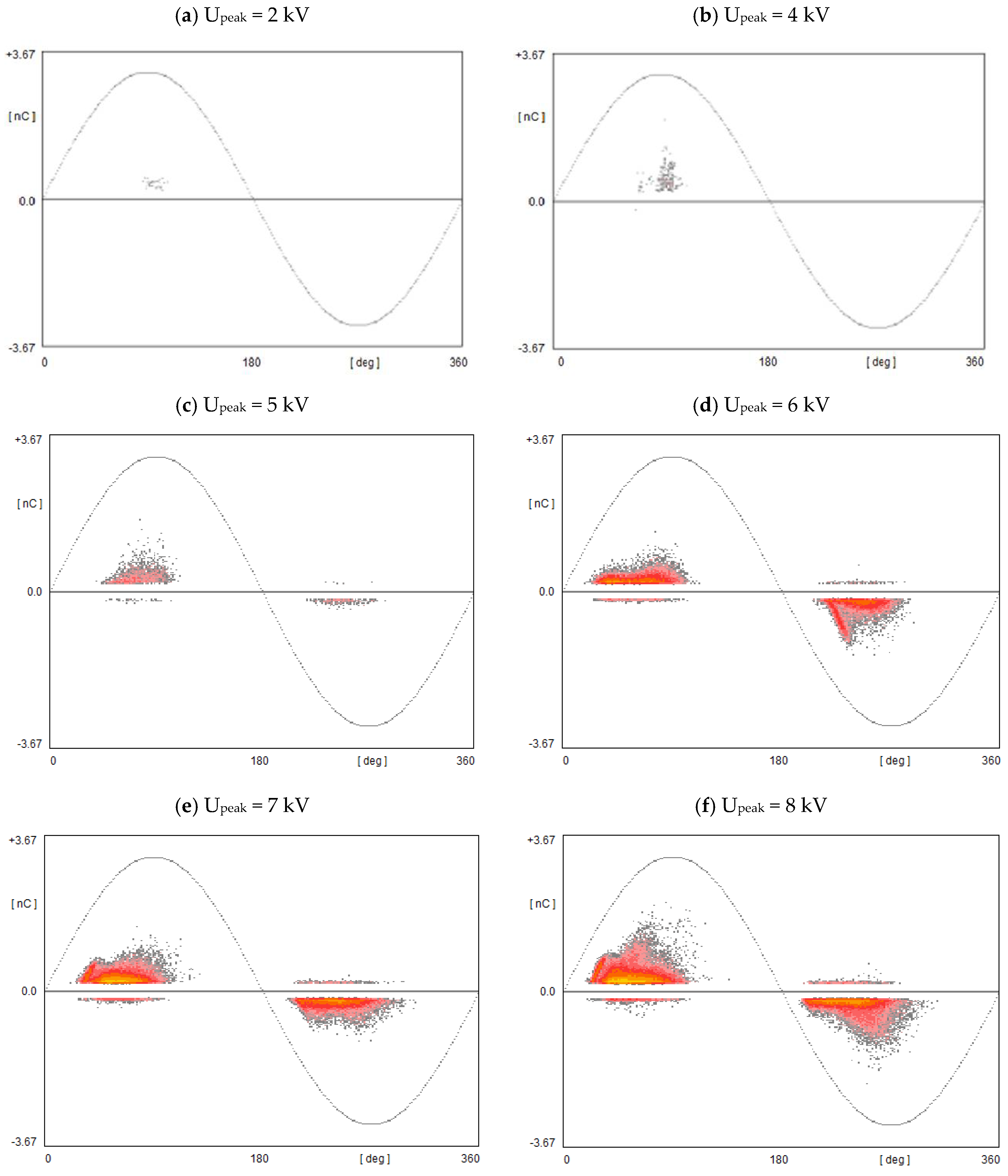 Energies 15 02510 g004