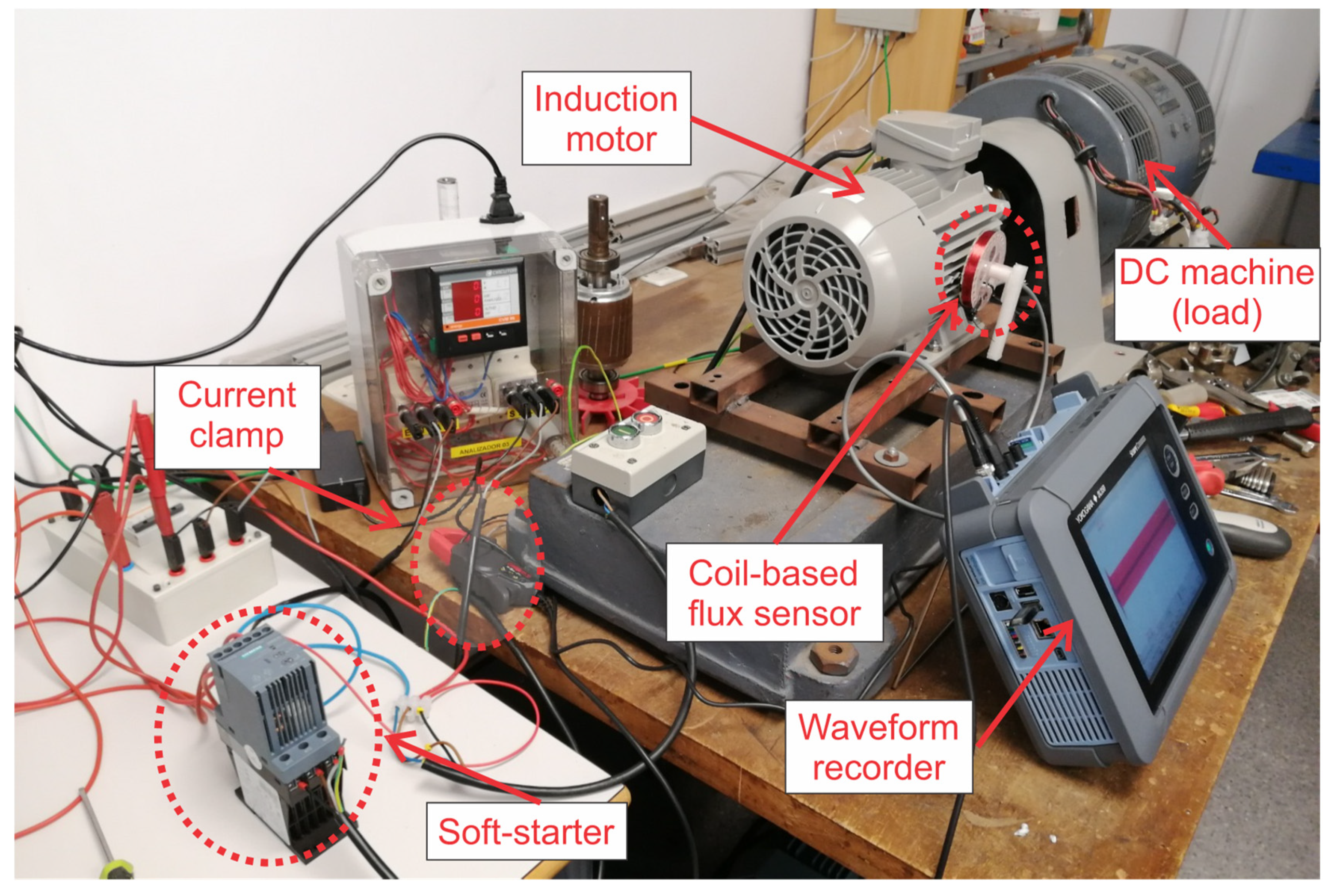 Energies 15 02511 g006 550
