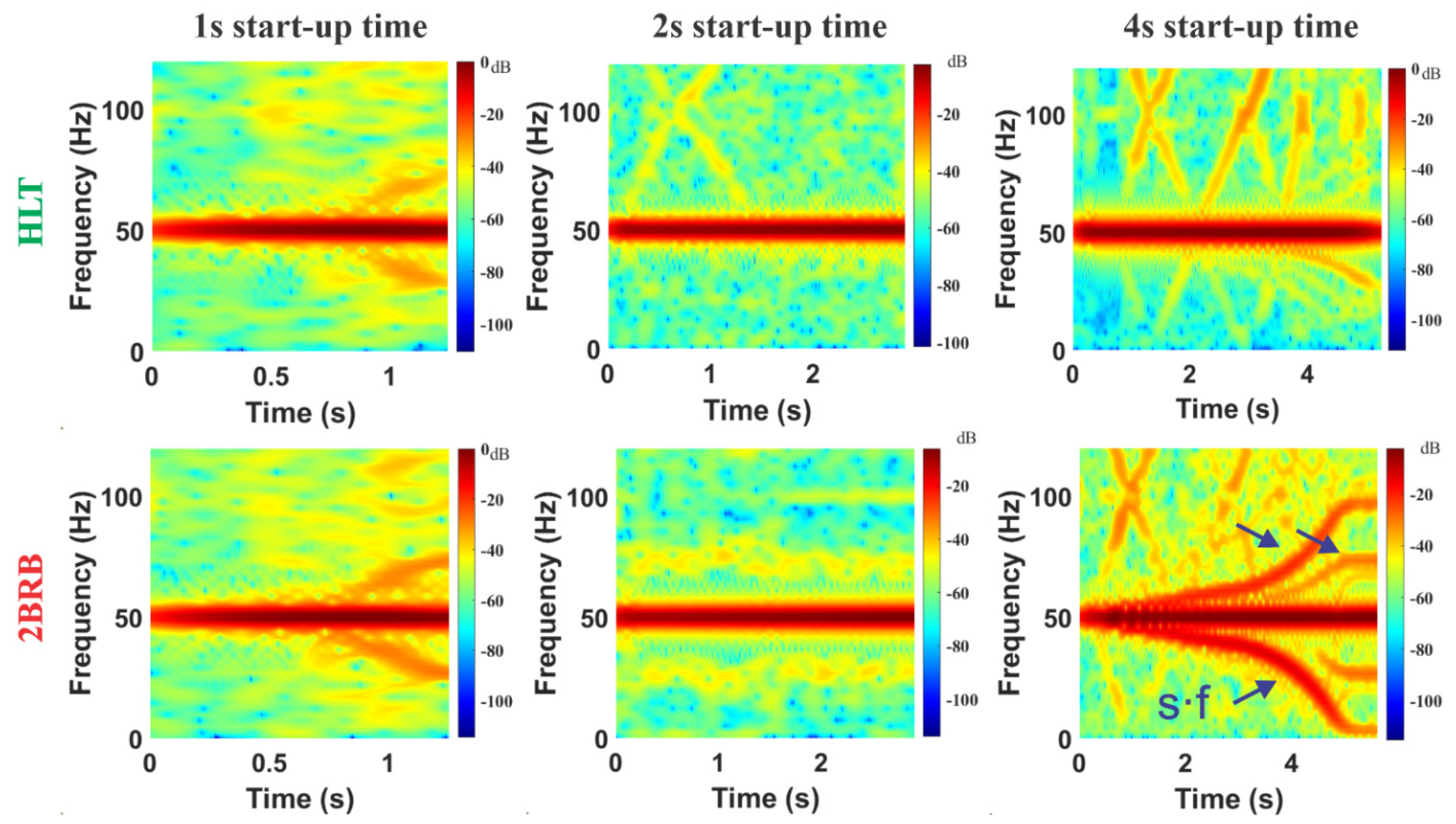 Energies 15 02511 g010 550