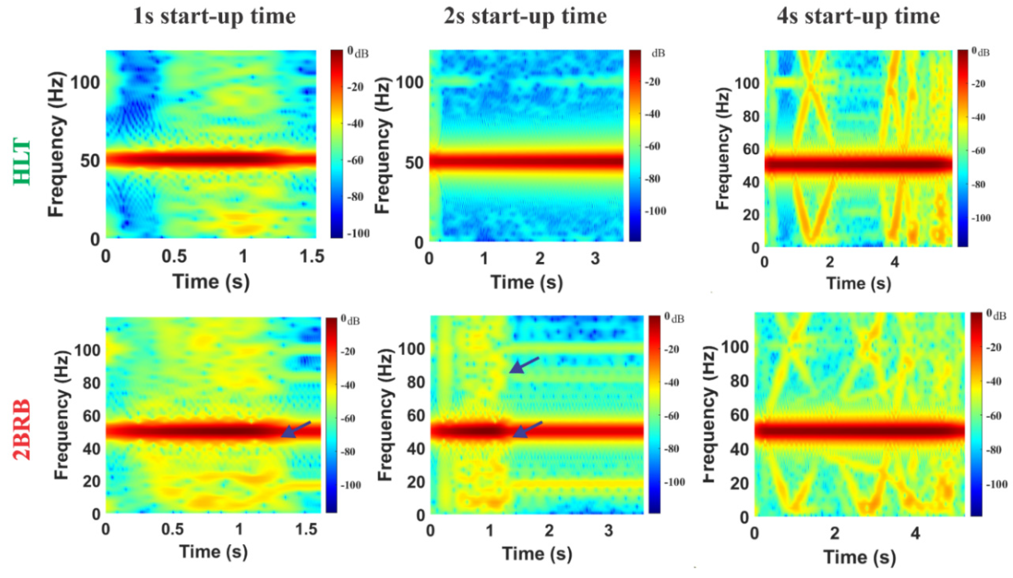 Energies 15 02511 g011 550