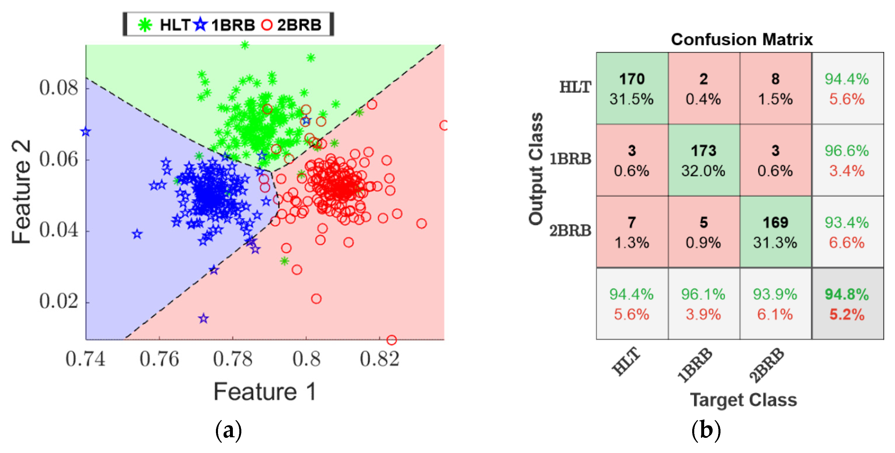 Energies 15 02511 g012 550