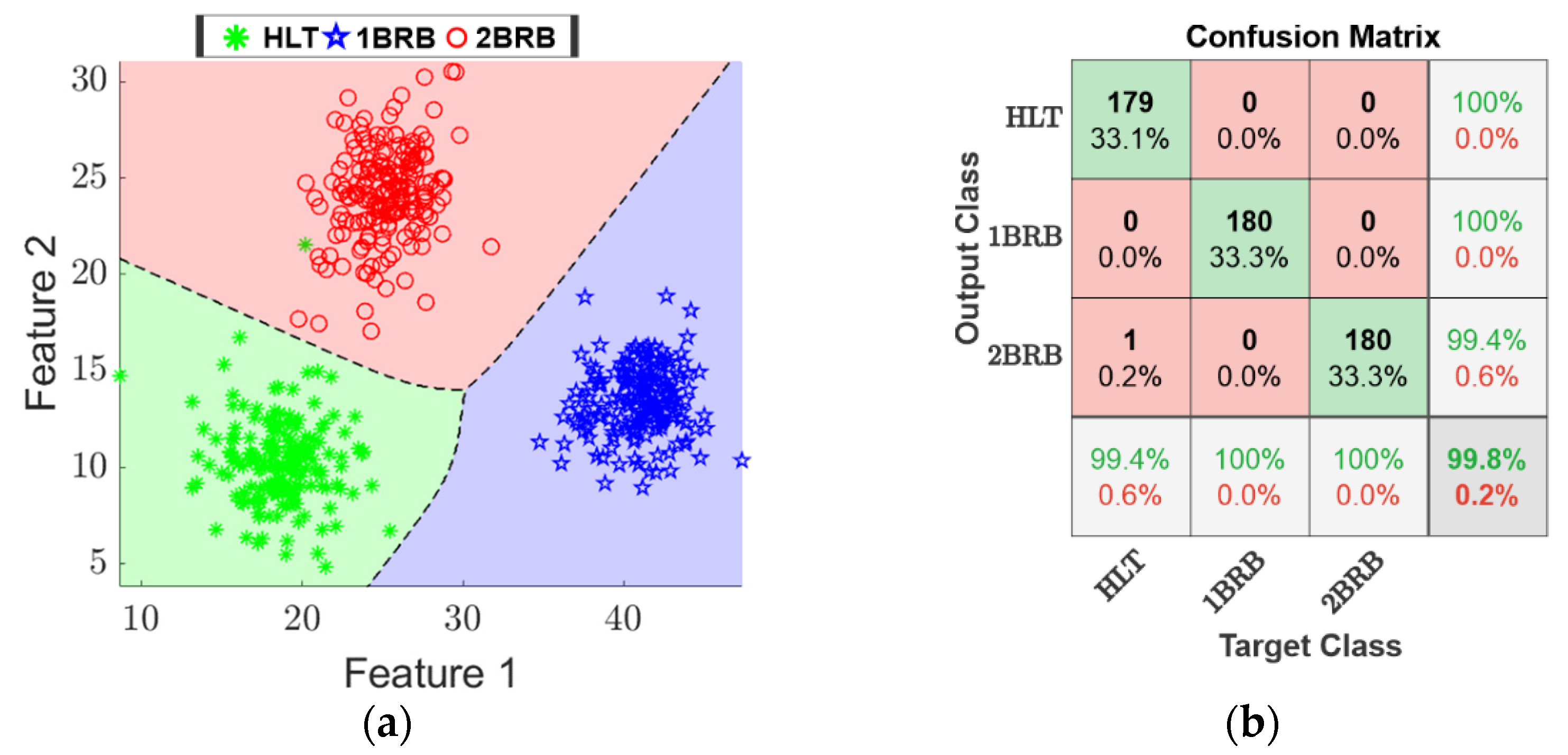 Energies 15 02511 g013 550
