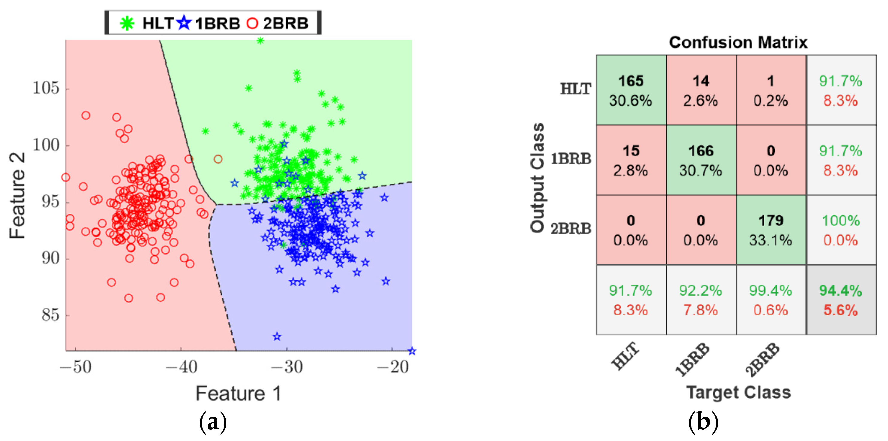 Energies 15 02511 g014 550