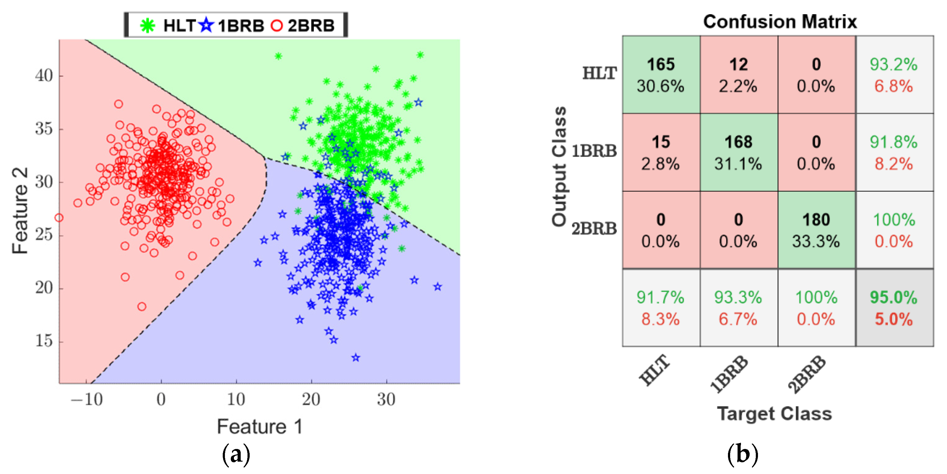 Energies 15 02511 g015 550