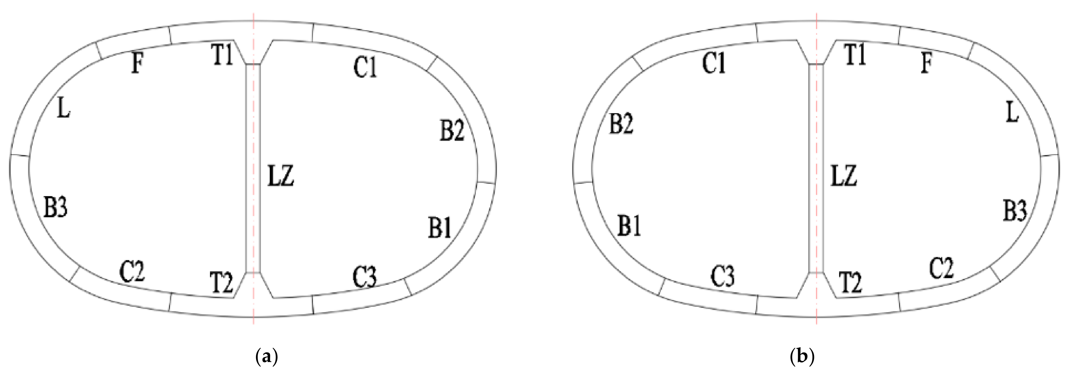 Energies 15 02512 g002 550
