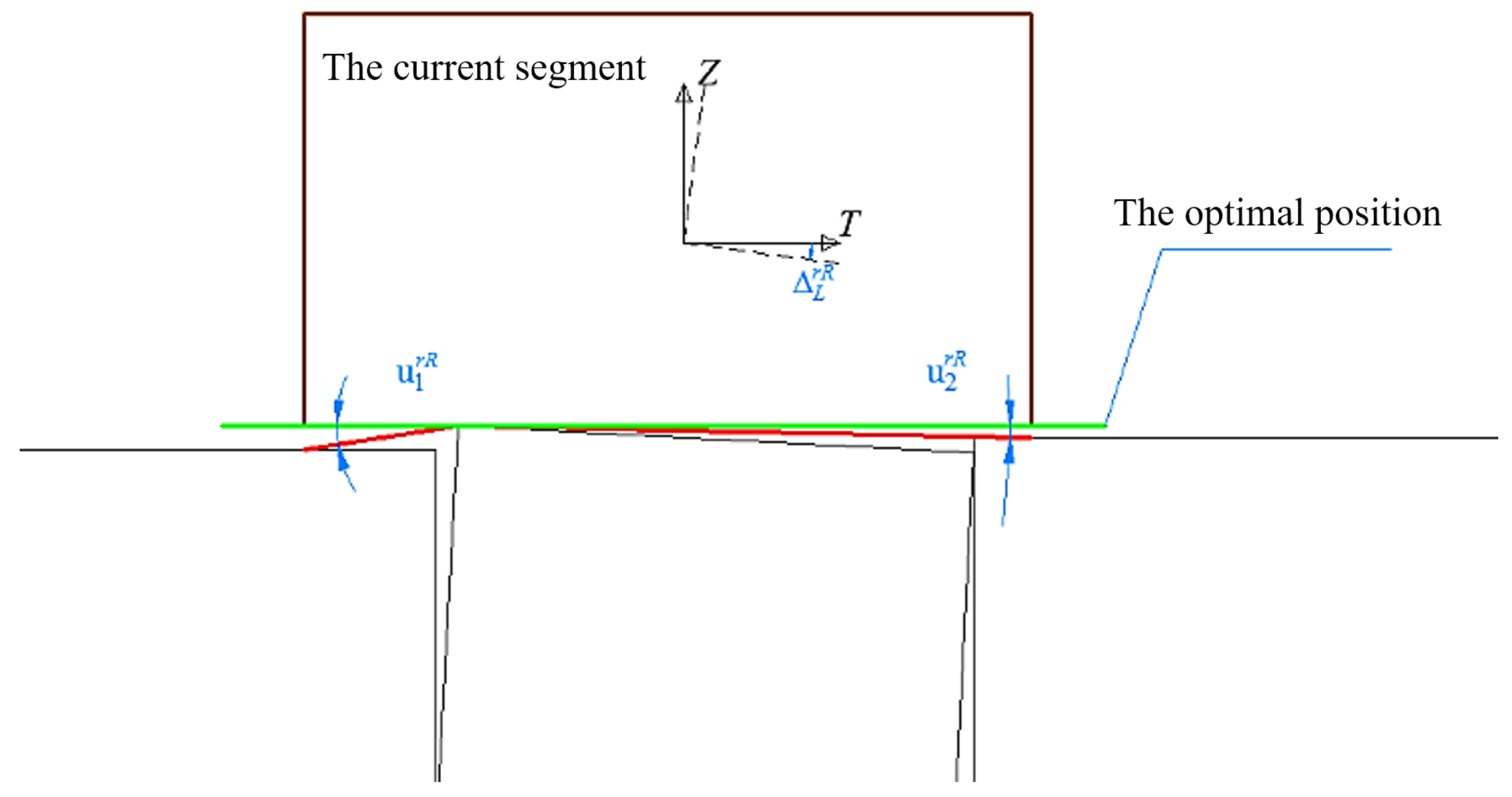 Energies 15 02512 g007 550