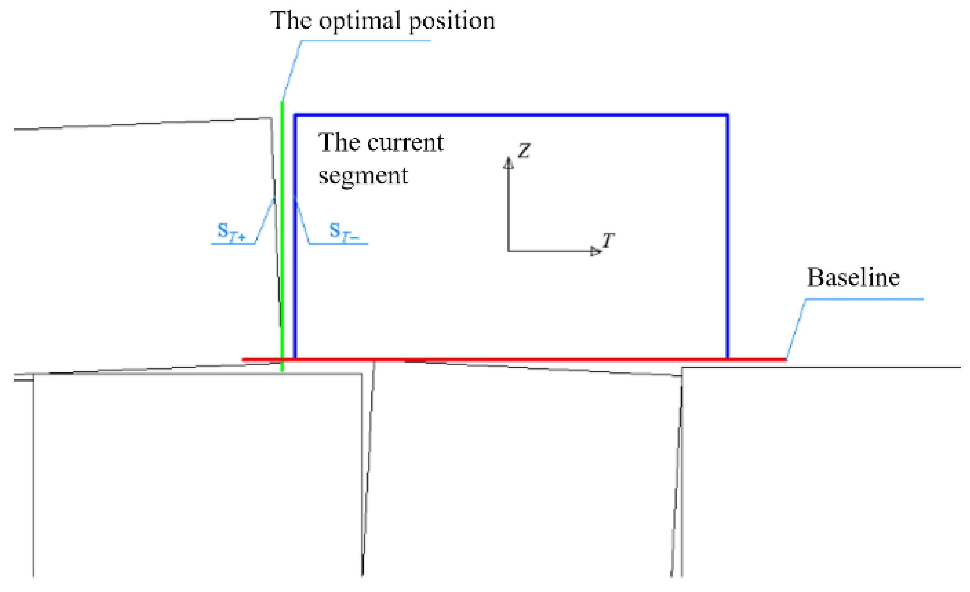 Energies 15 02512 g008 550