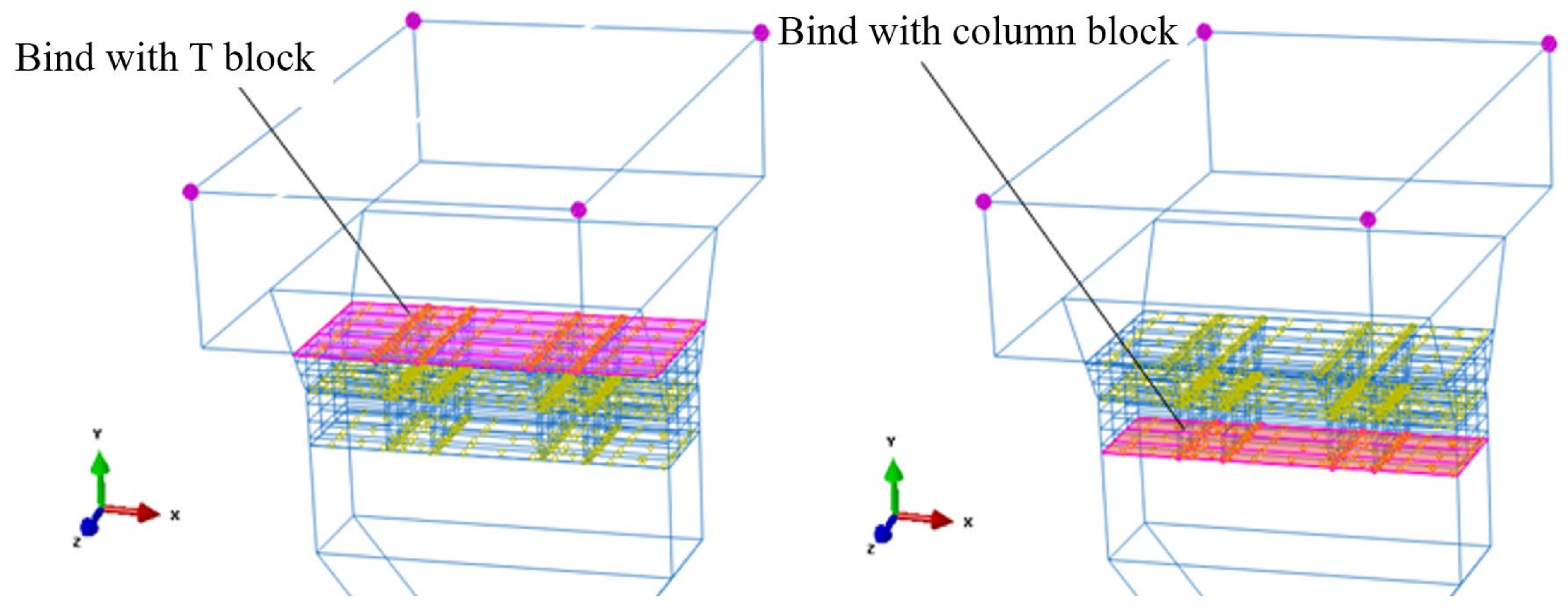 Energies 15 02512 g011 550