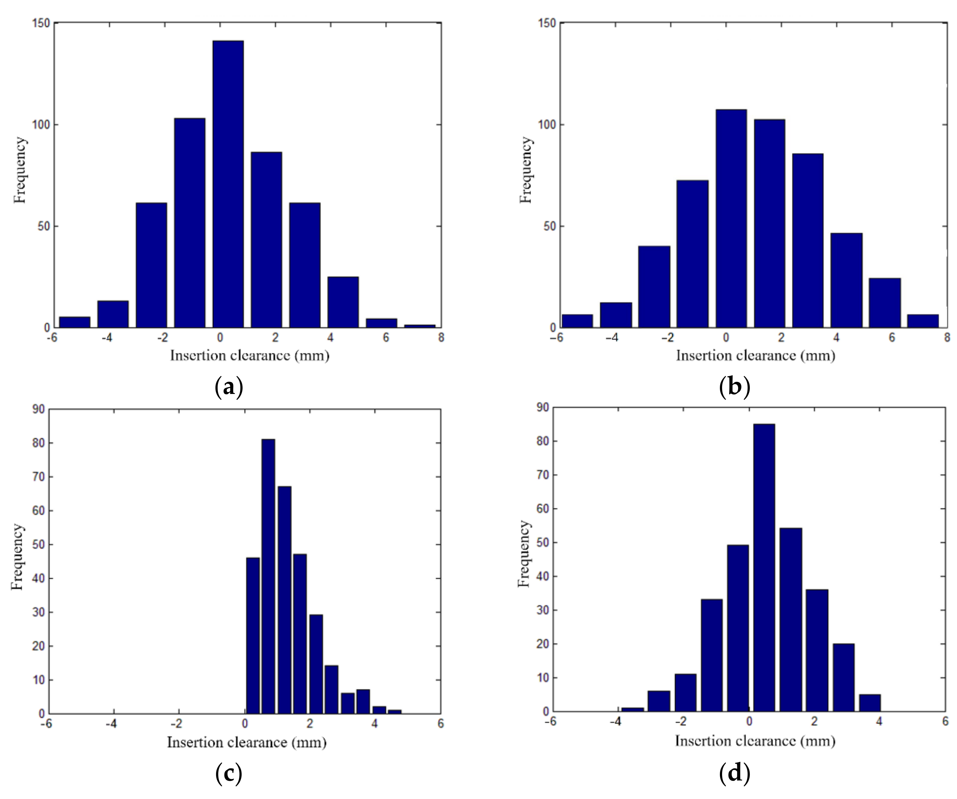 Energies 15 02512 g014a 550