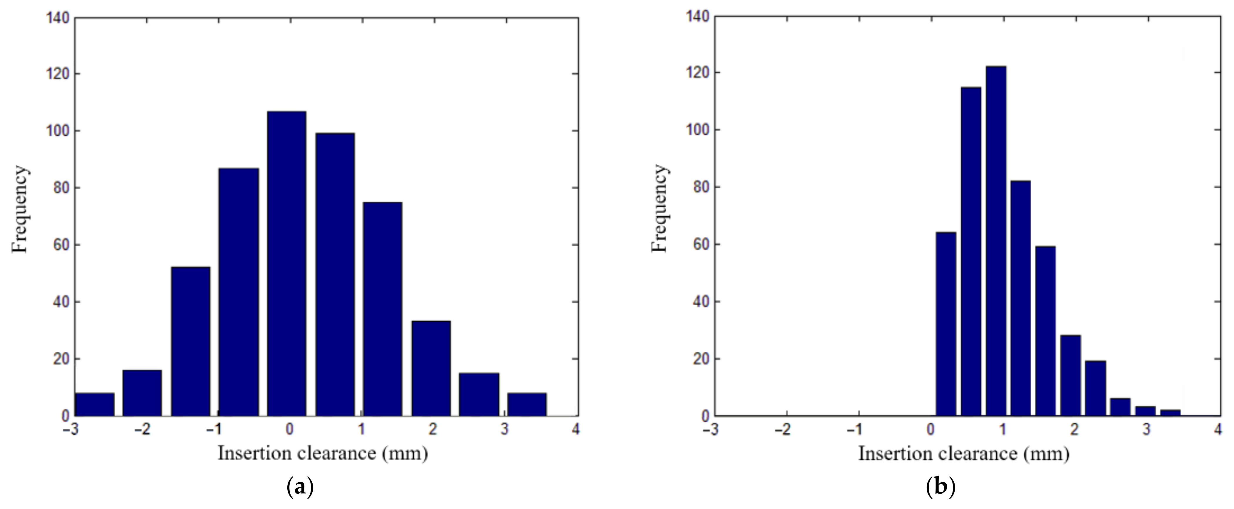 Energies 15 02512 g015 550