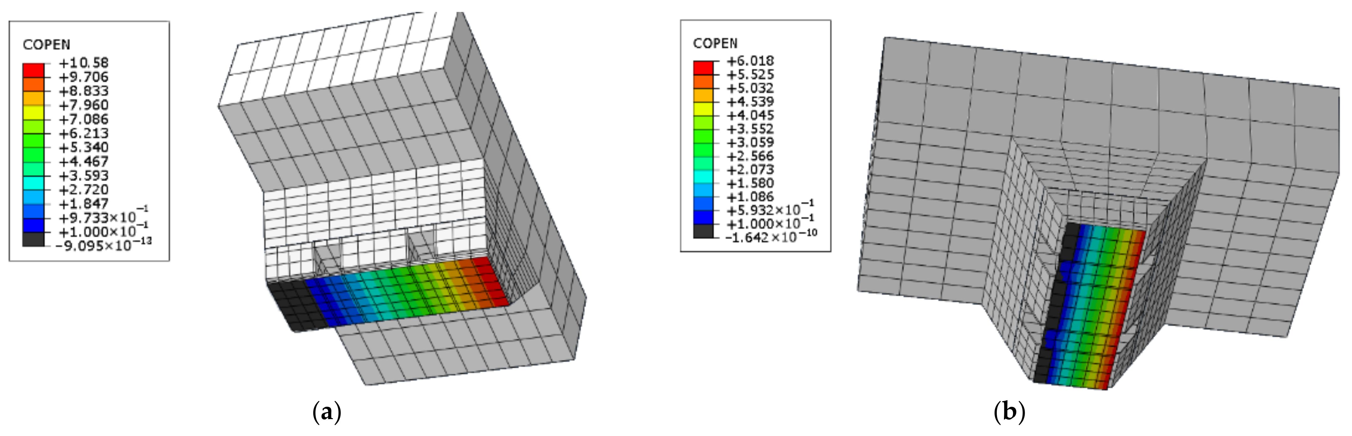 Energies 15 02512 g026 550