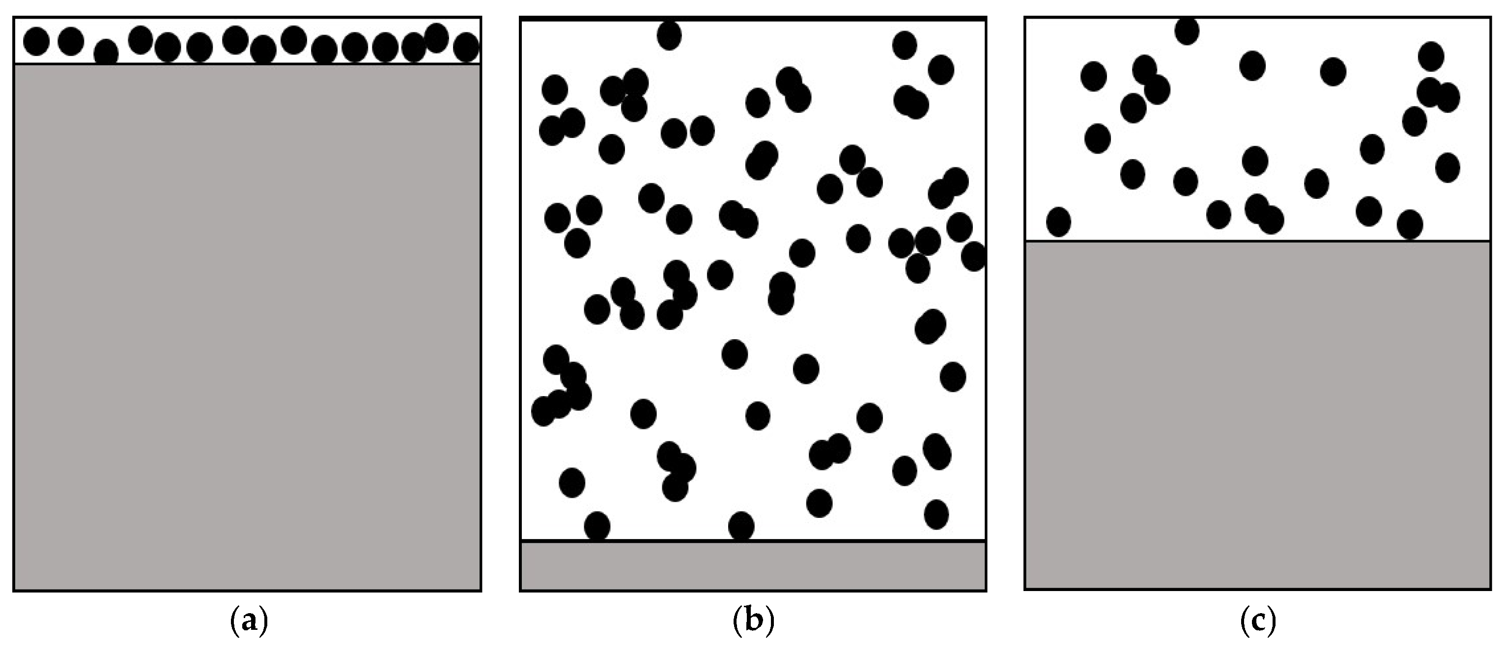 Energies 15 02516 g001 Energies 15 02516 g001