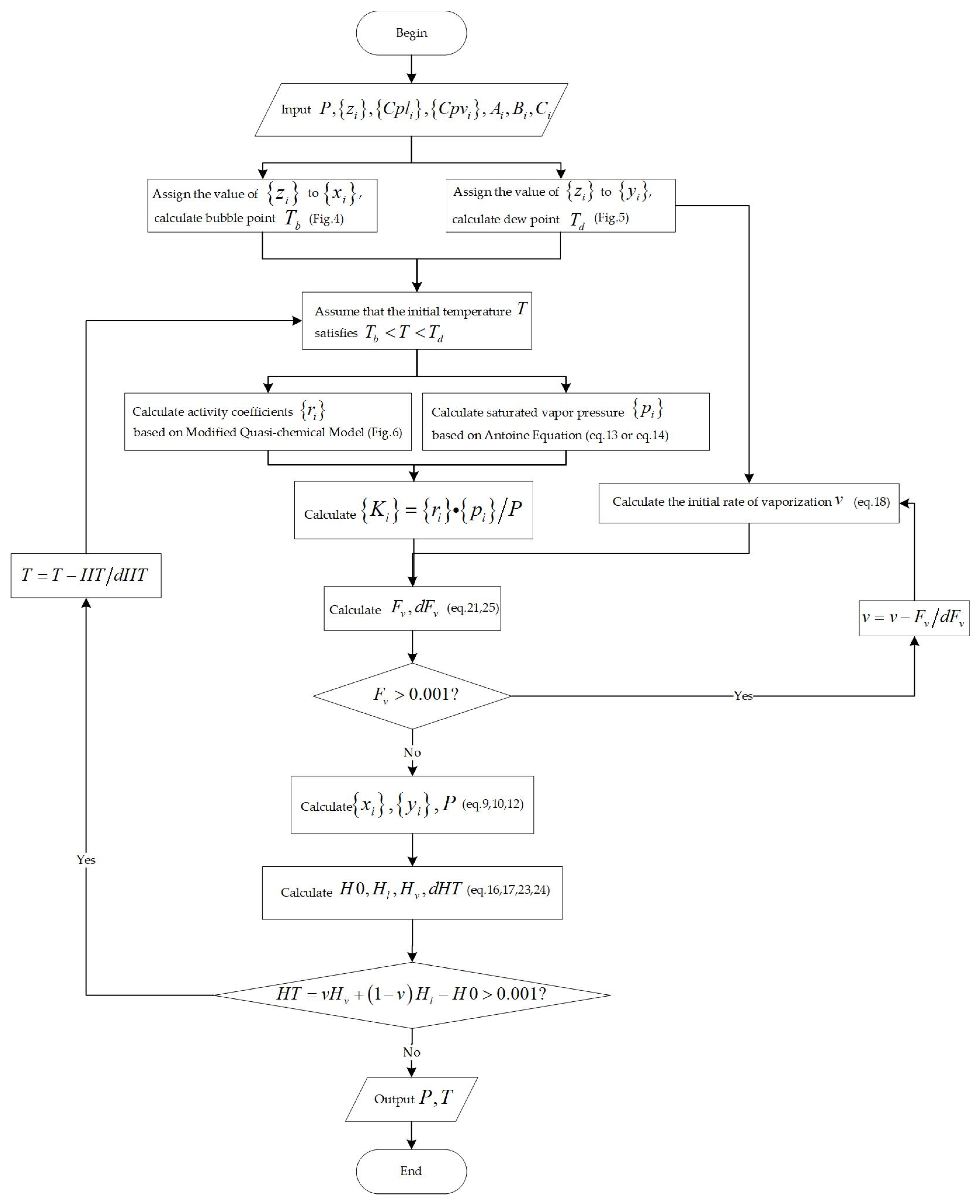 Energies 15 02516 g003 Energies 15 02516 g003