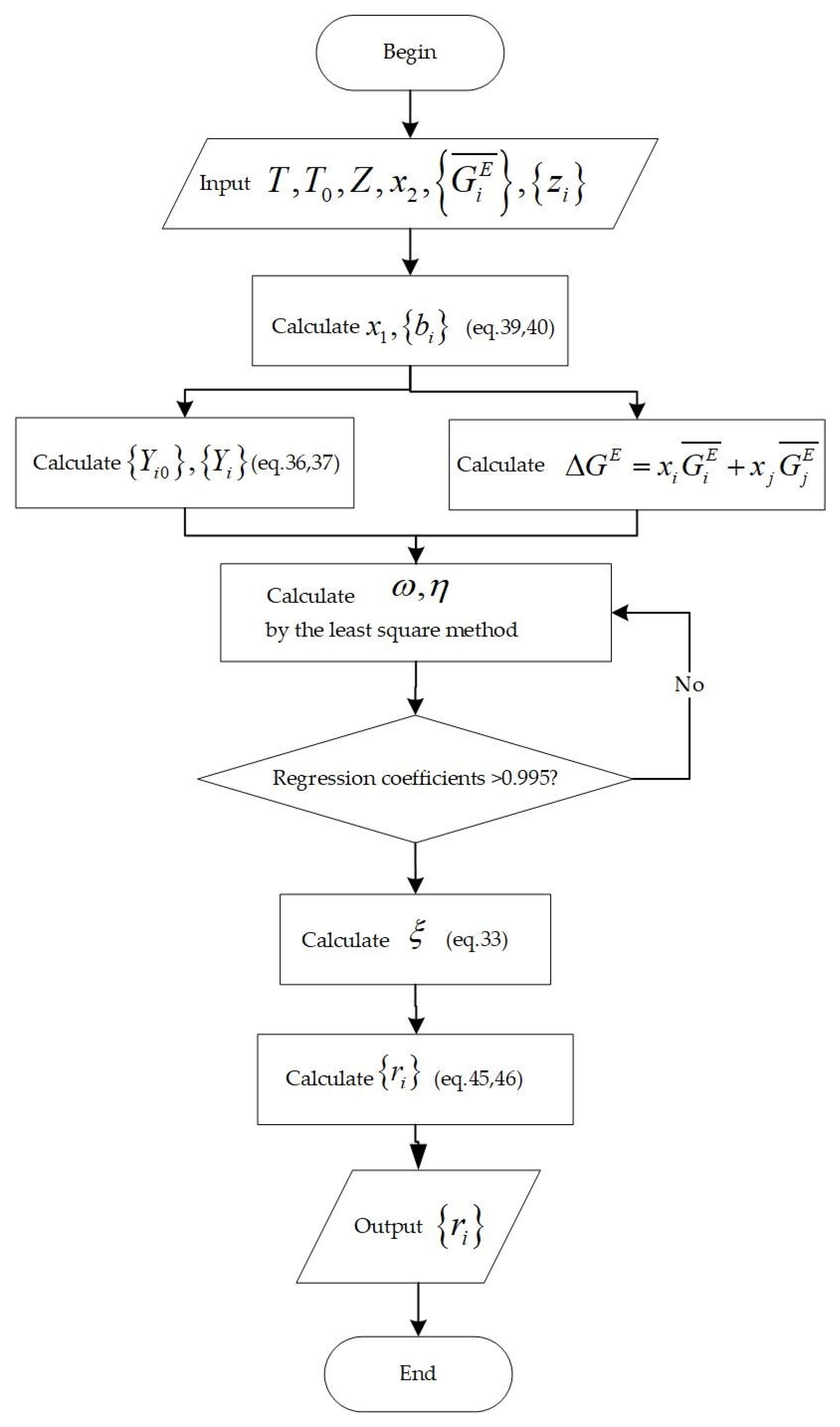 Energies 15 02516 g006 Energies 15 02516 g006