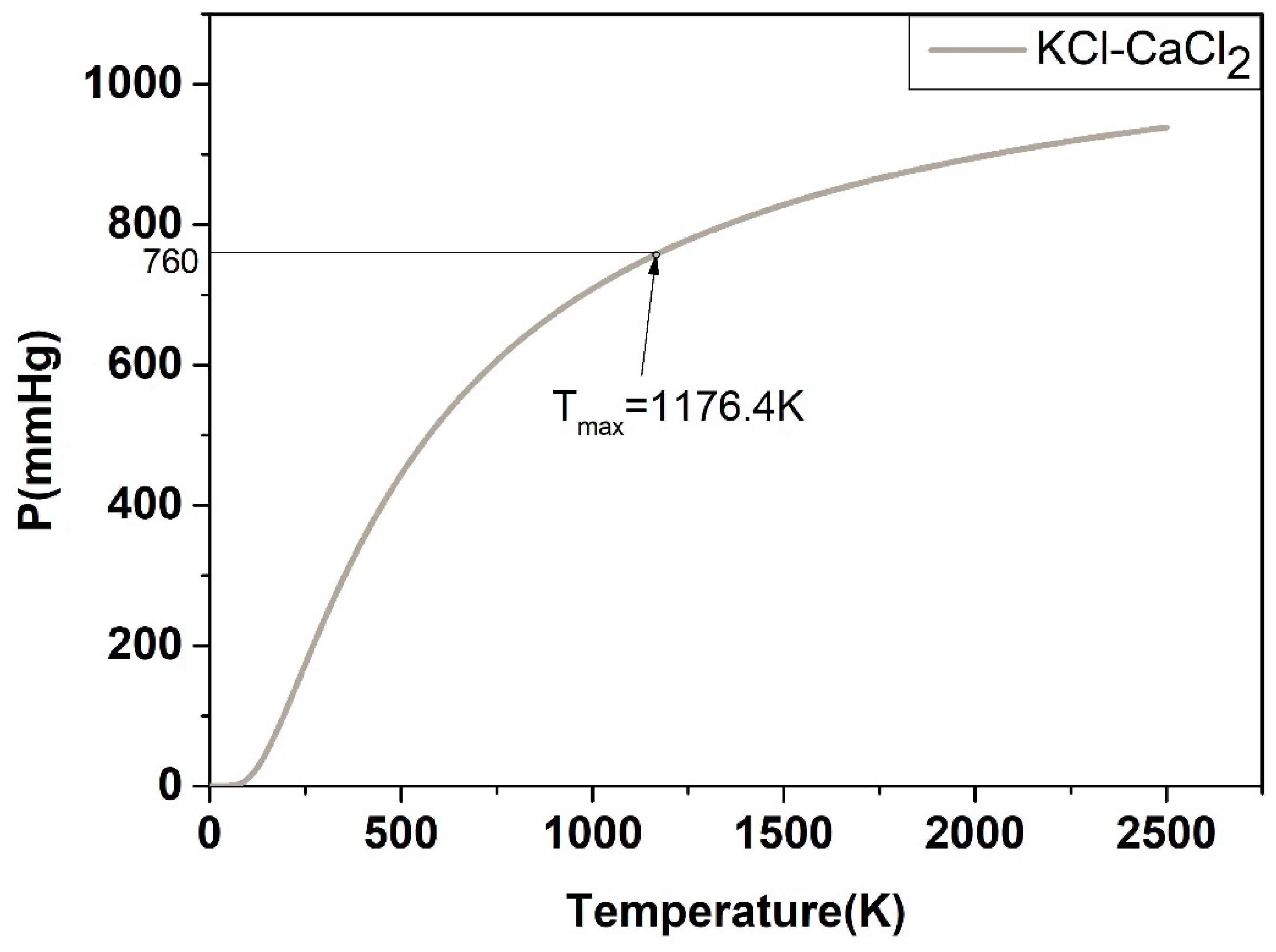 Energies 15 02516 g019 Energies 15 02516 g019